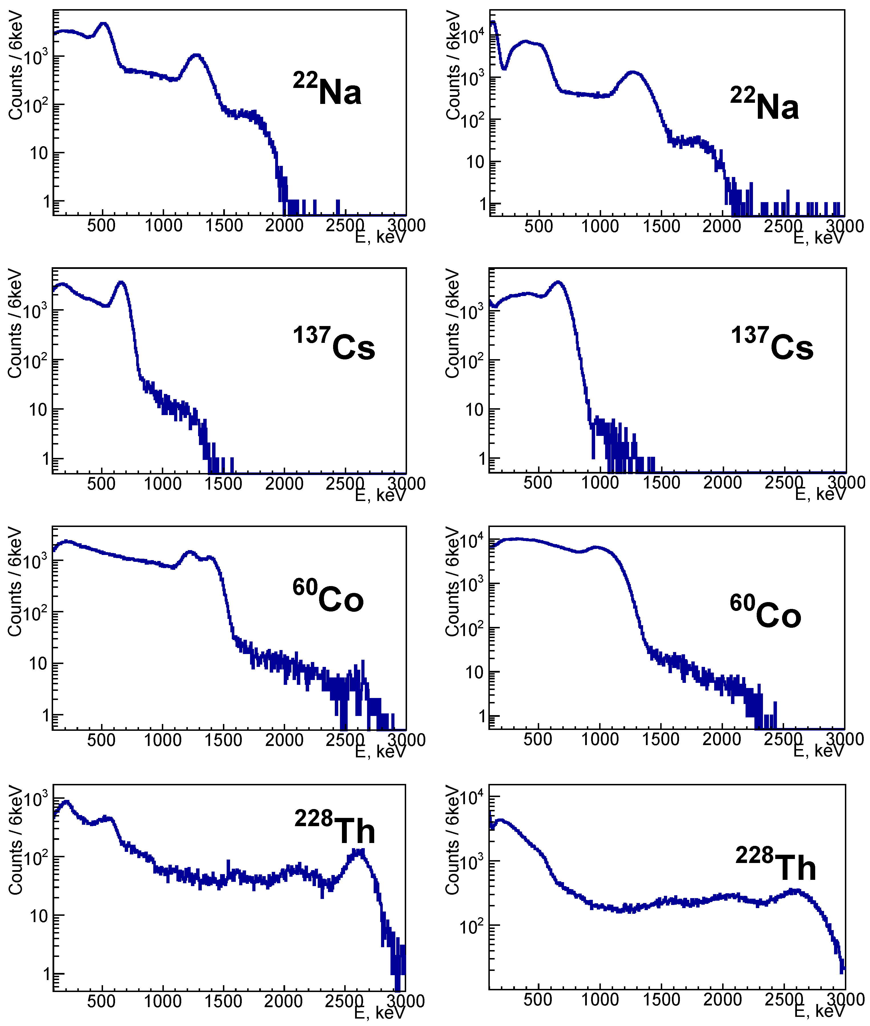 Universe 11 00123 g003