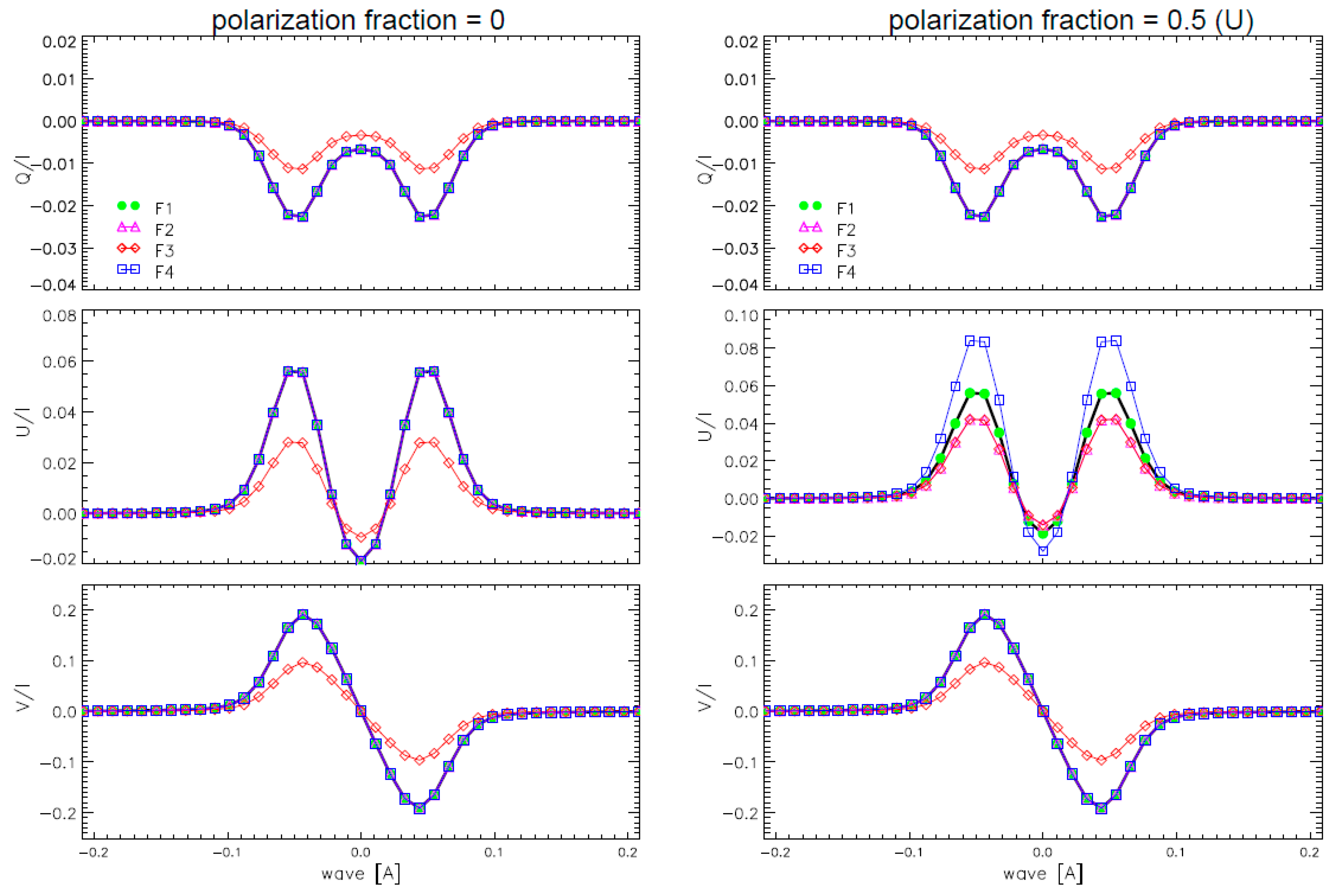 Universe 11 00124 g001