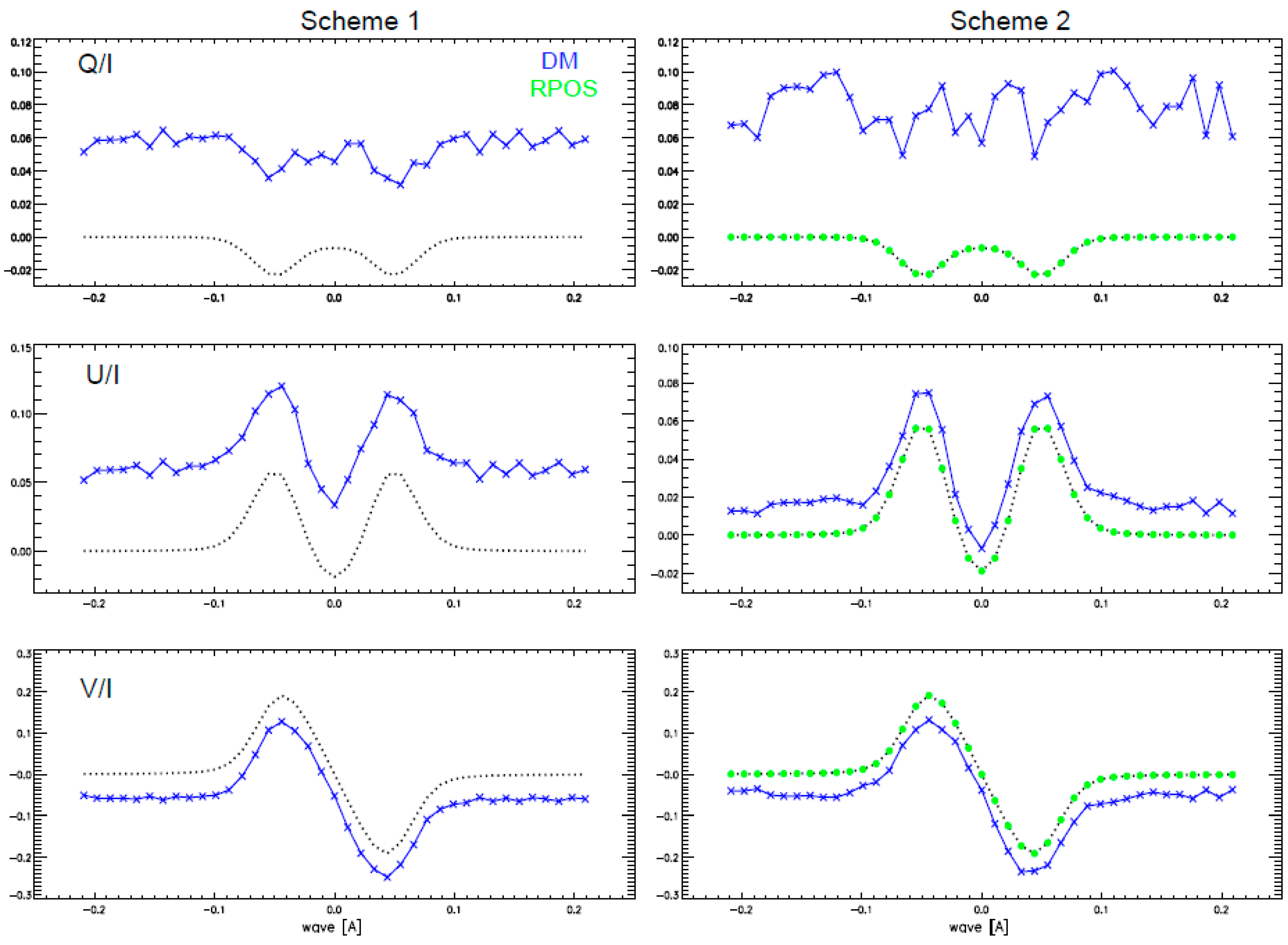 Universe 11 00124 g004