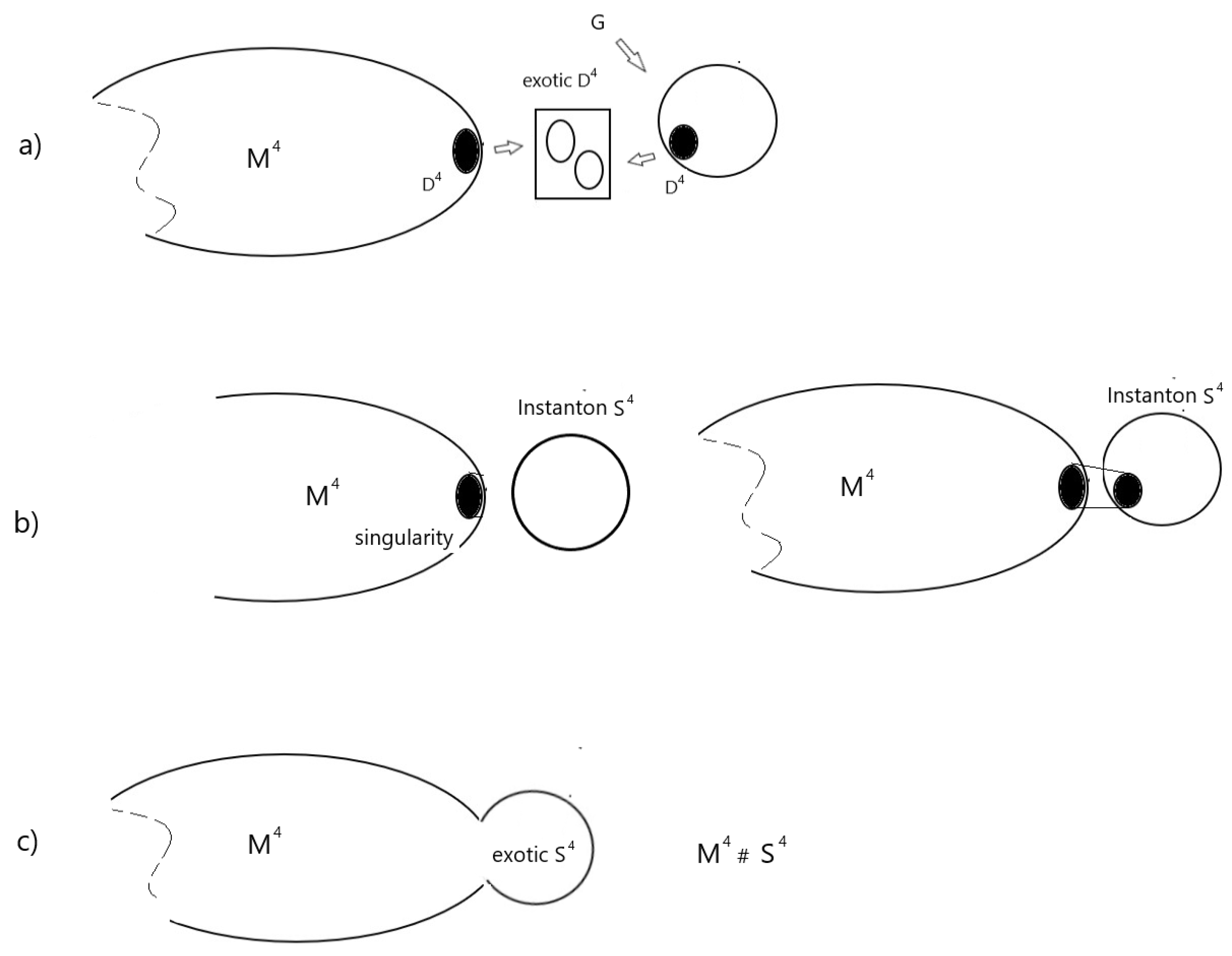 Universe 11 00126 g001 Universe 11 00126 g001