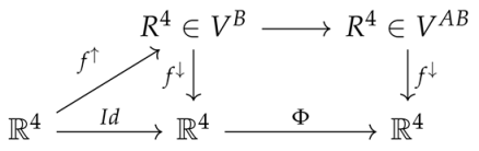 Universe 11 00126 i001