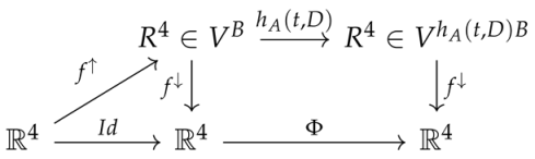 Universe 11 00126 i002