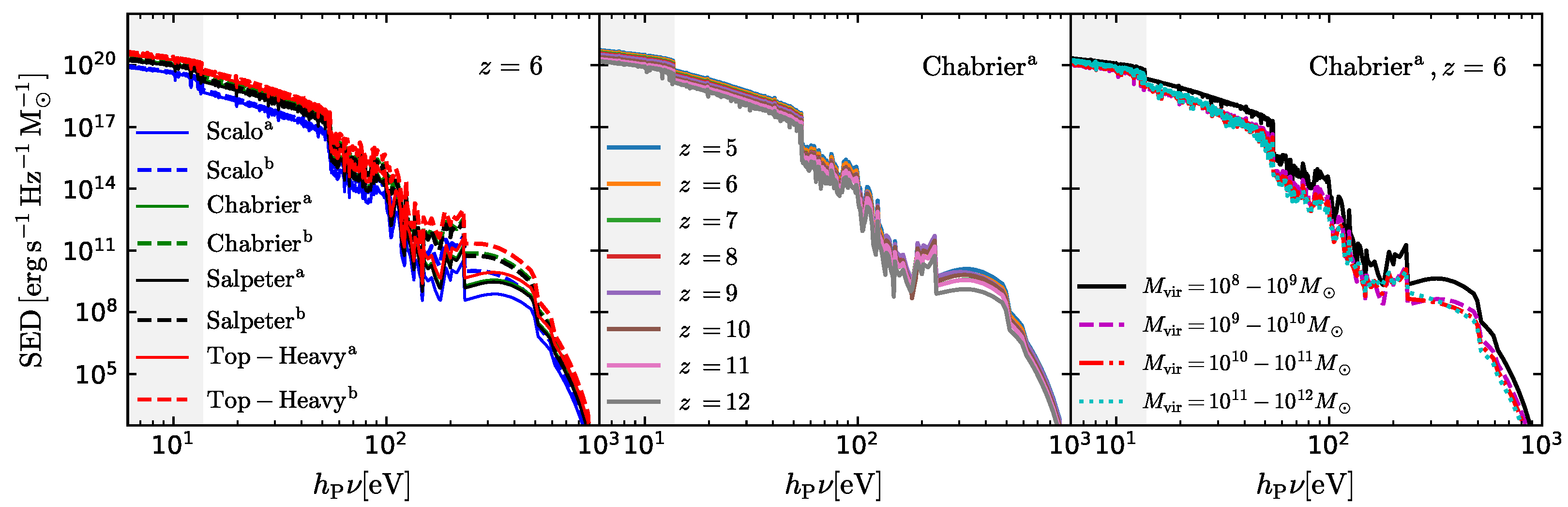 Universe 11 00129 g001