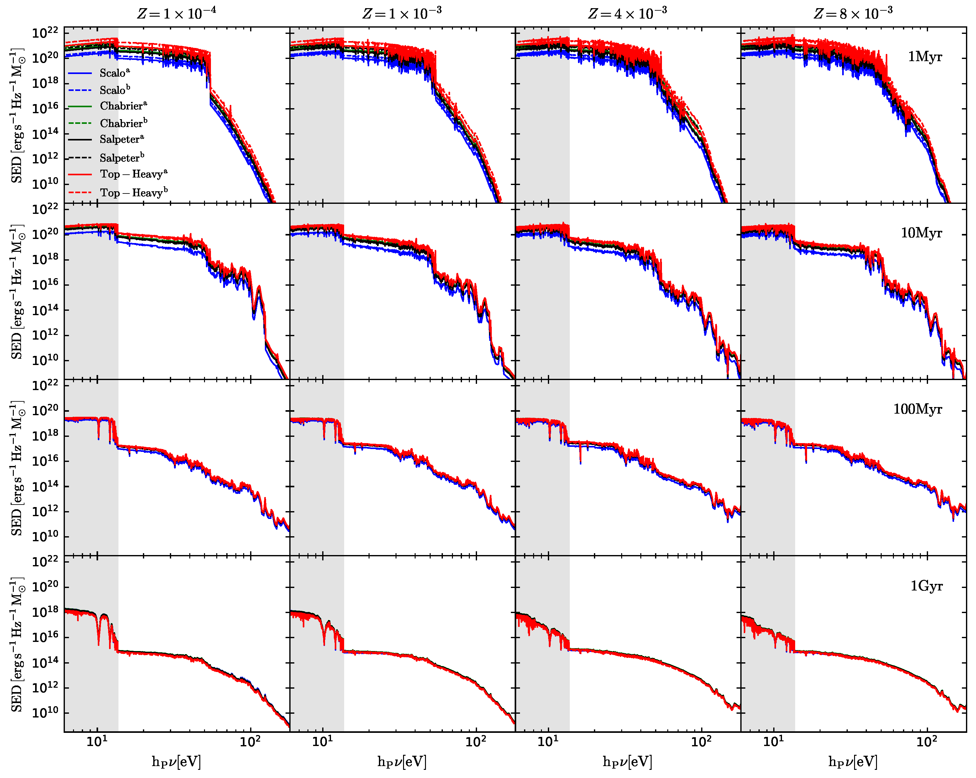 Universe 11 00129 g0a1