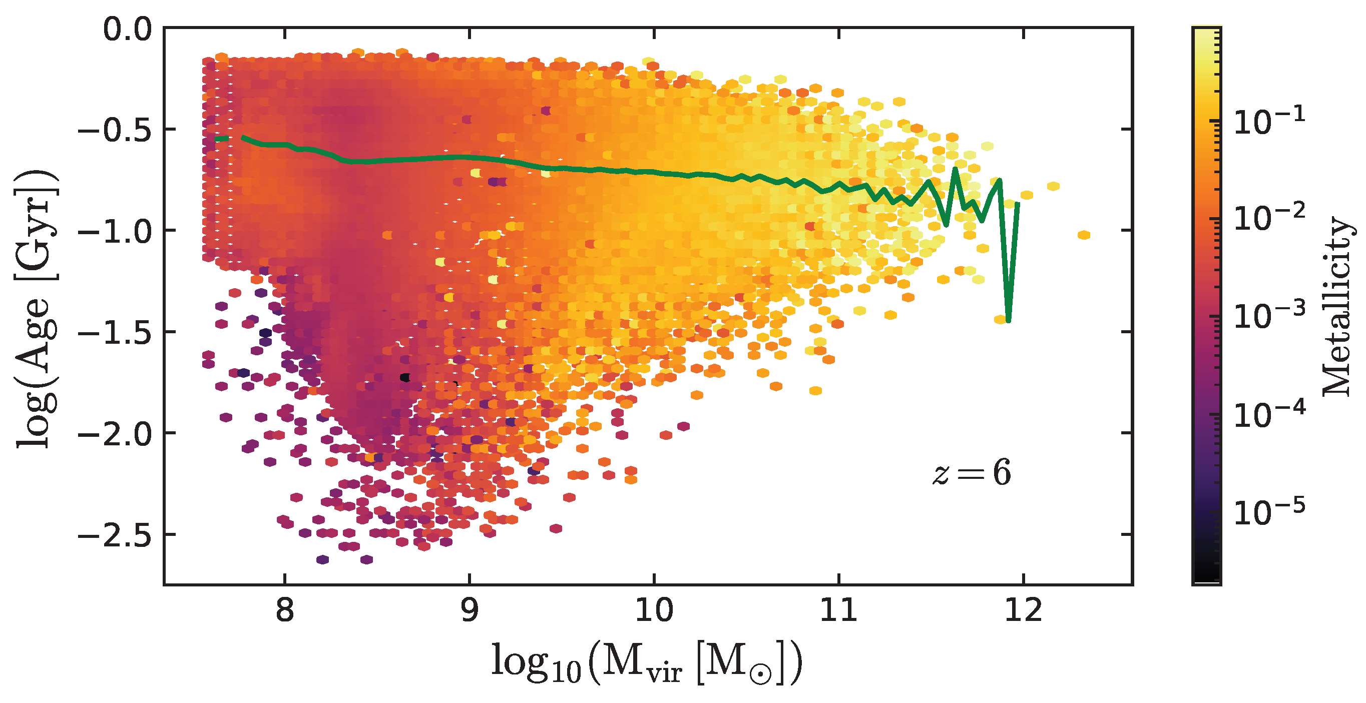 Universe 11 00129 g0a2