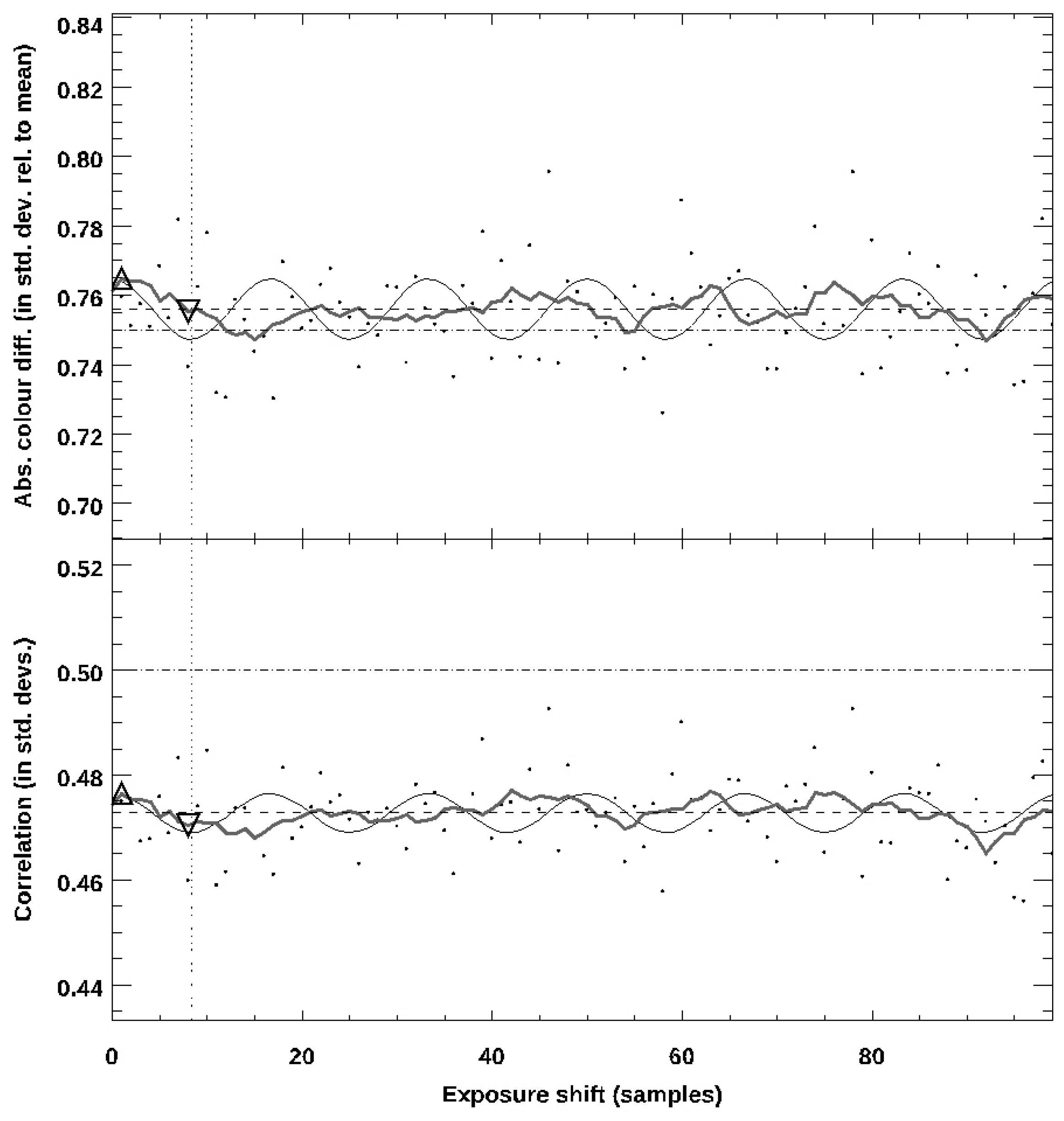 Universe 11 00130 g004
