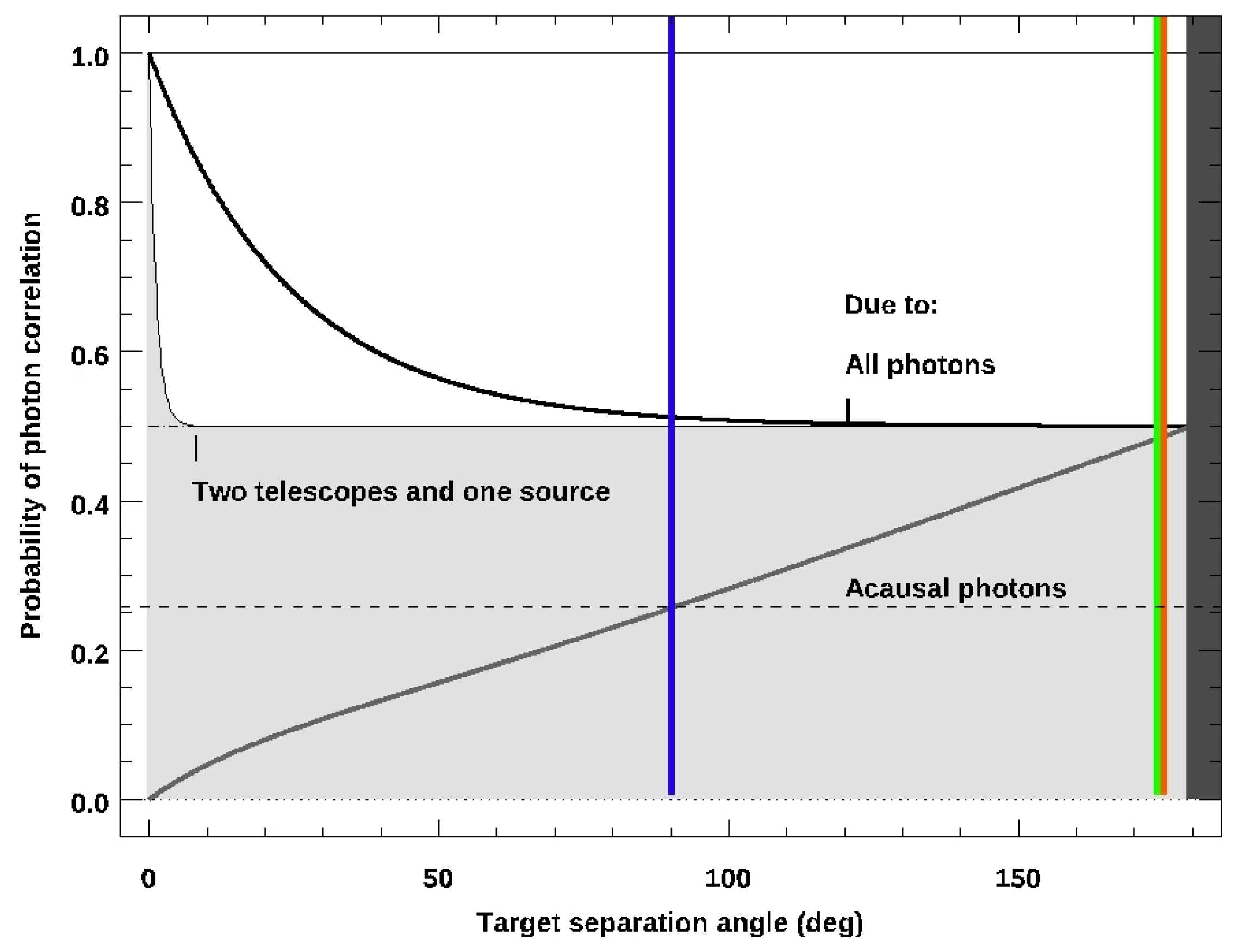Universe 11 00130 g005