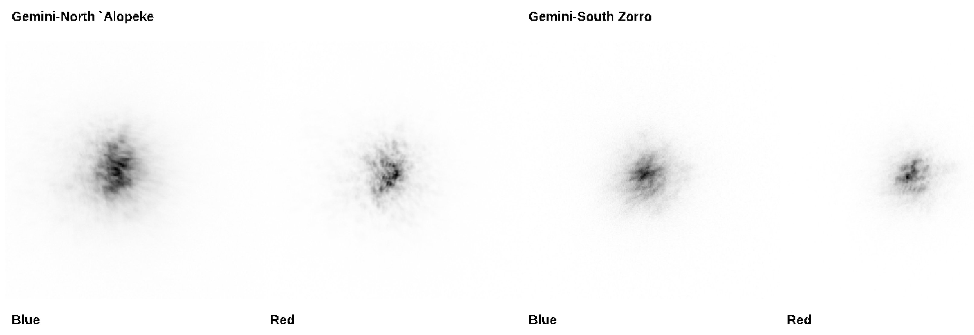 Universe 11 00130 g007