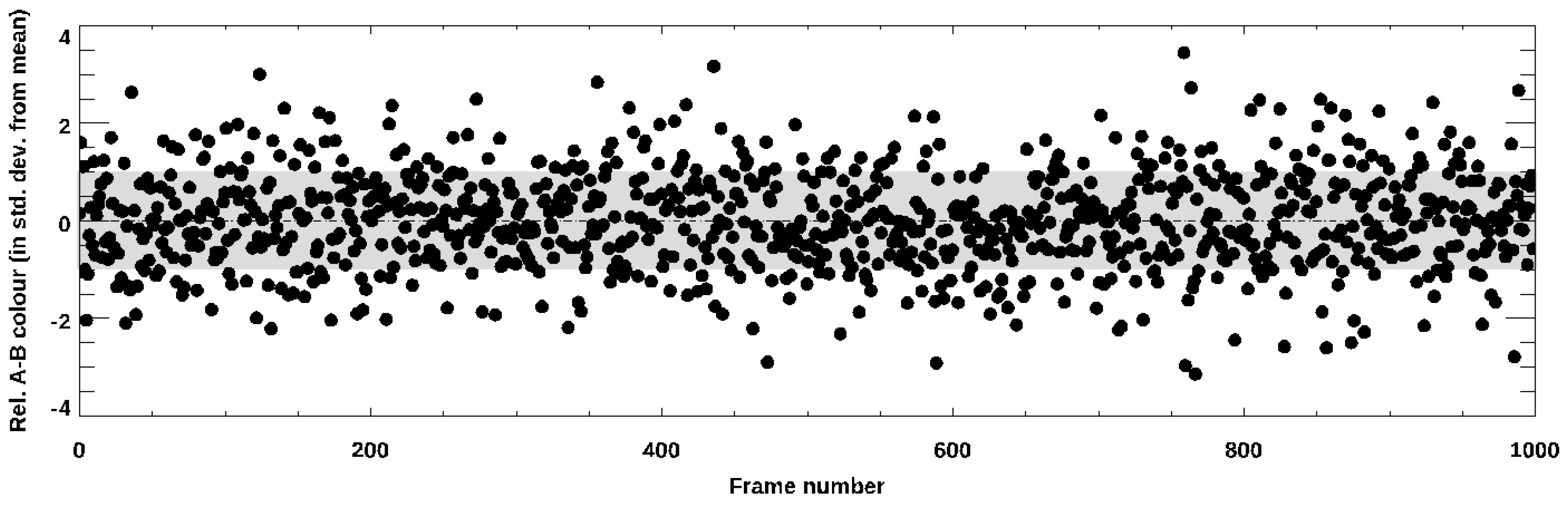 Universe 11 00130 g008