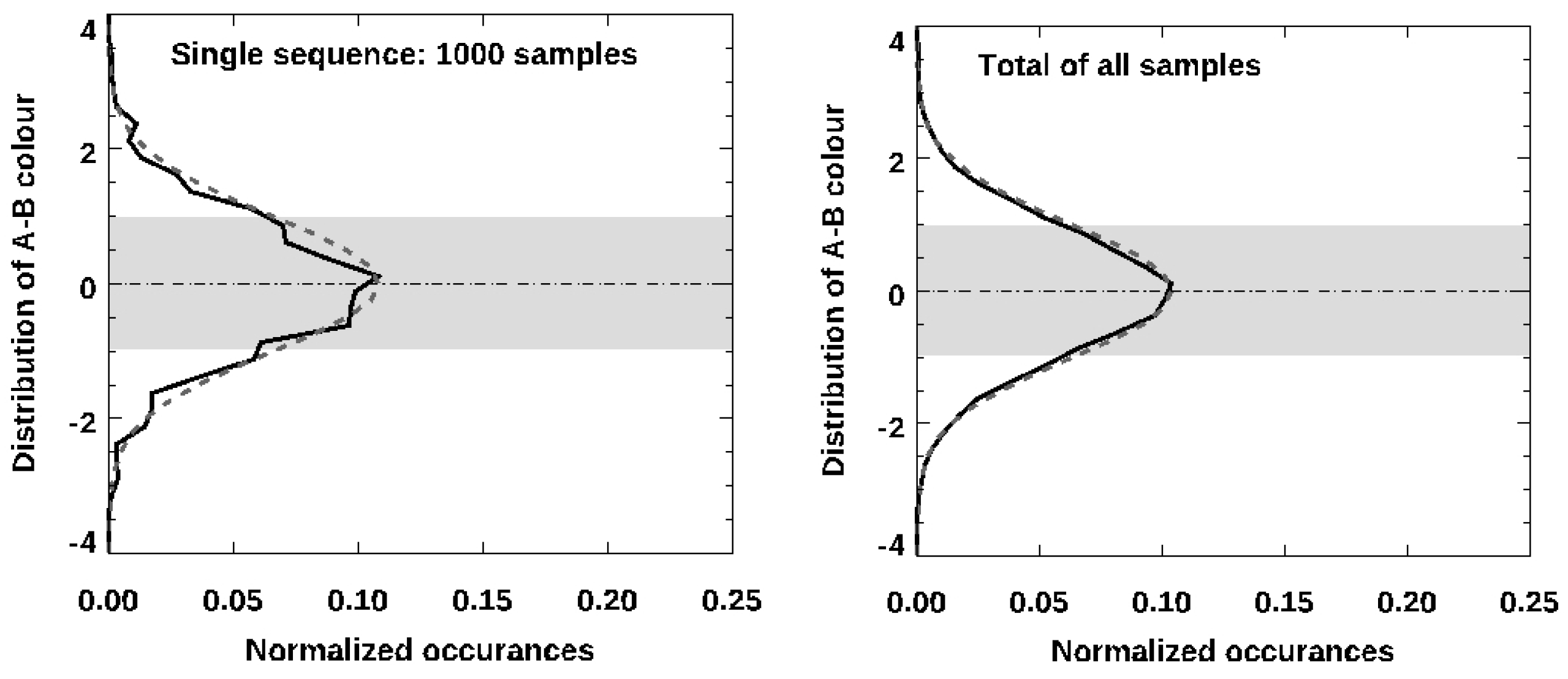 Universe 11 00130 g009