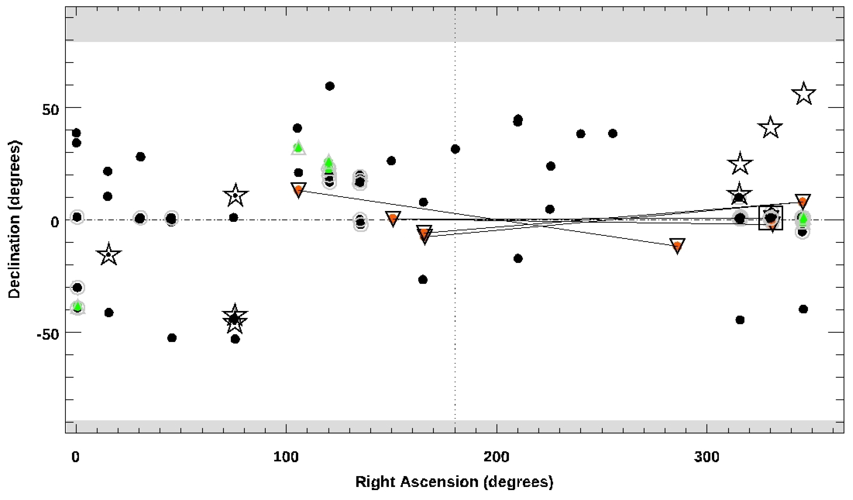 Universe 11 00130 g012