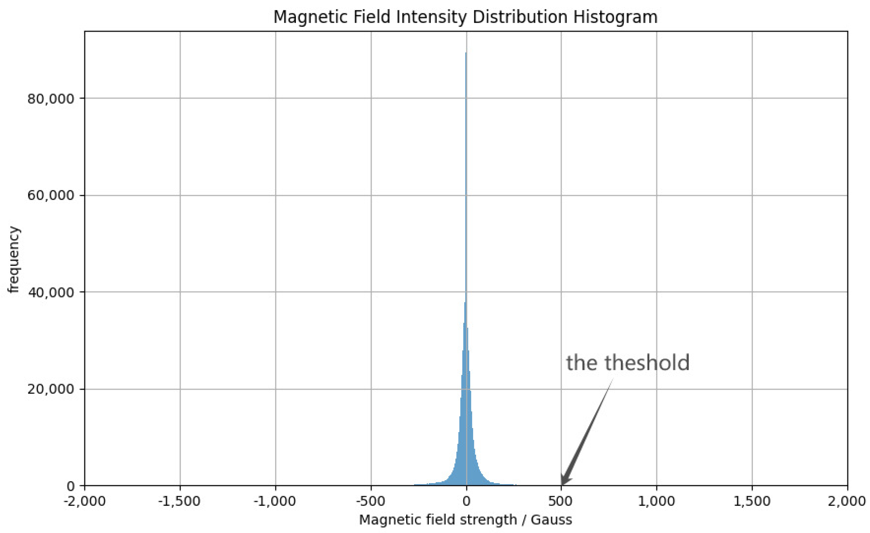 Universe 11 00135 g001 Universe 11 00135 g001