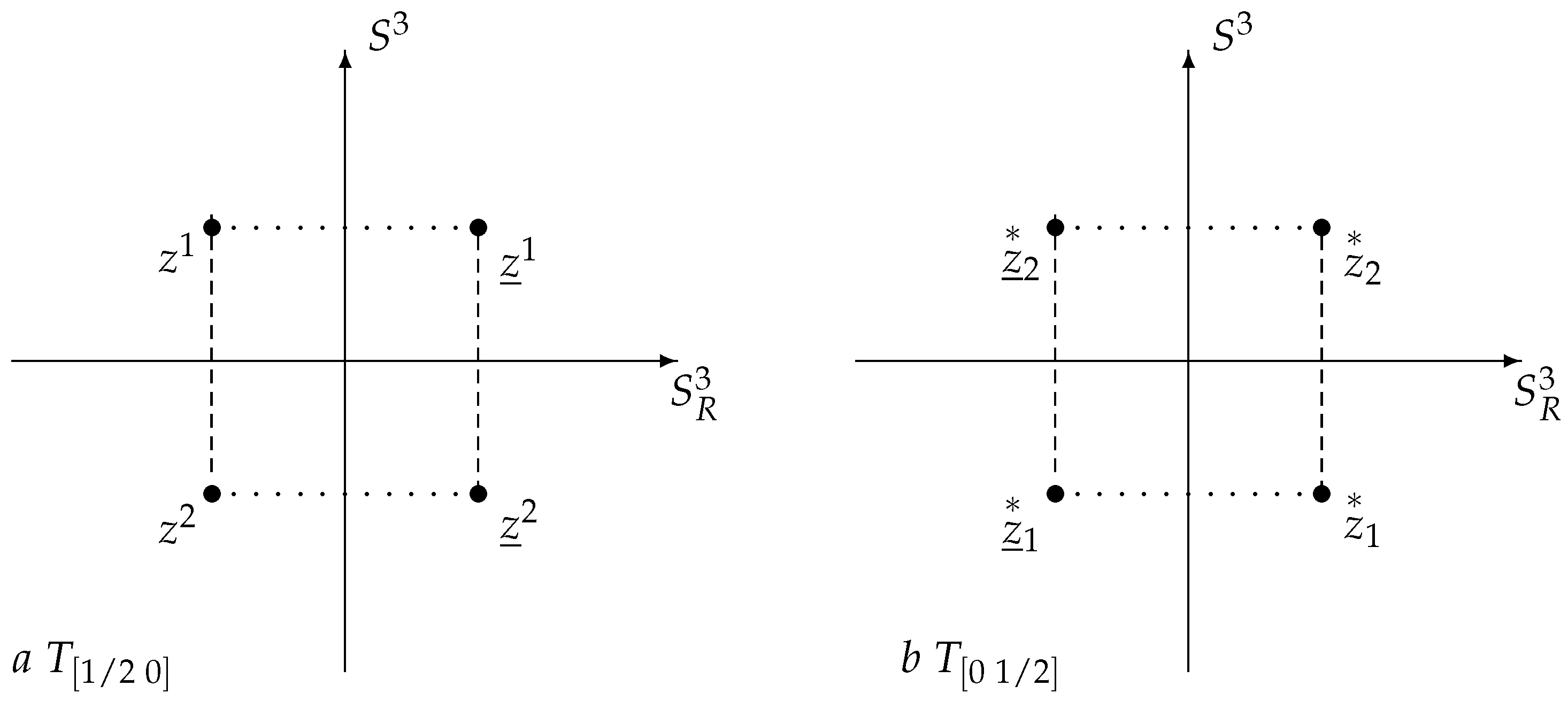 Universe 11 00136 g001
