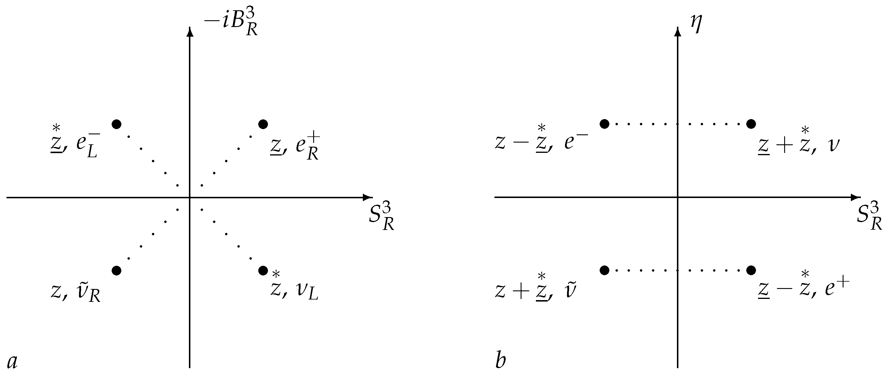 Universe 11 00136 g002