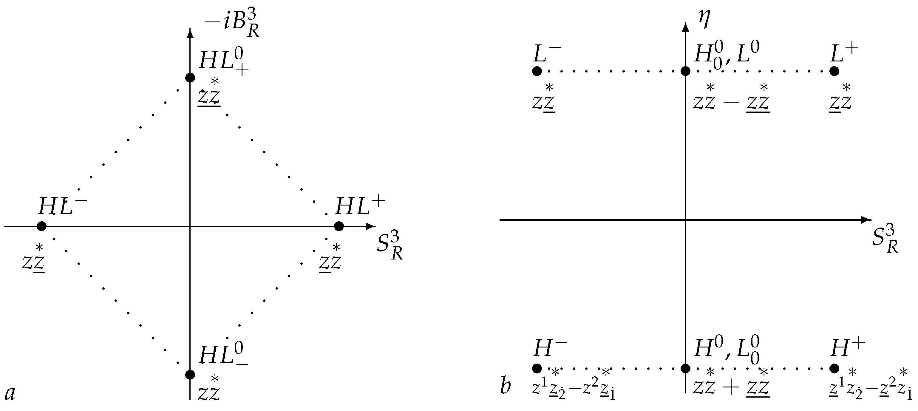 Universe 11 00136 g004