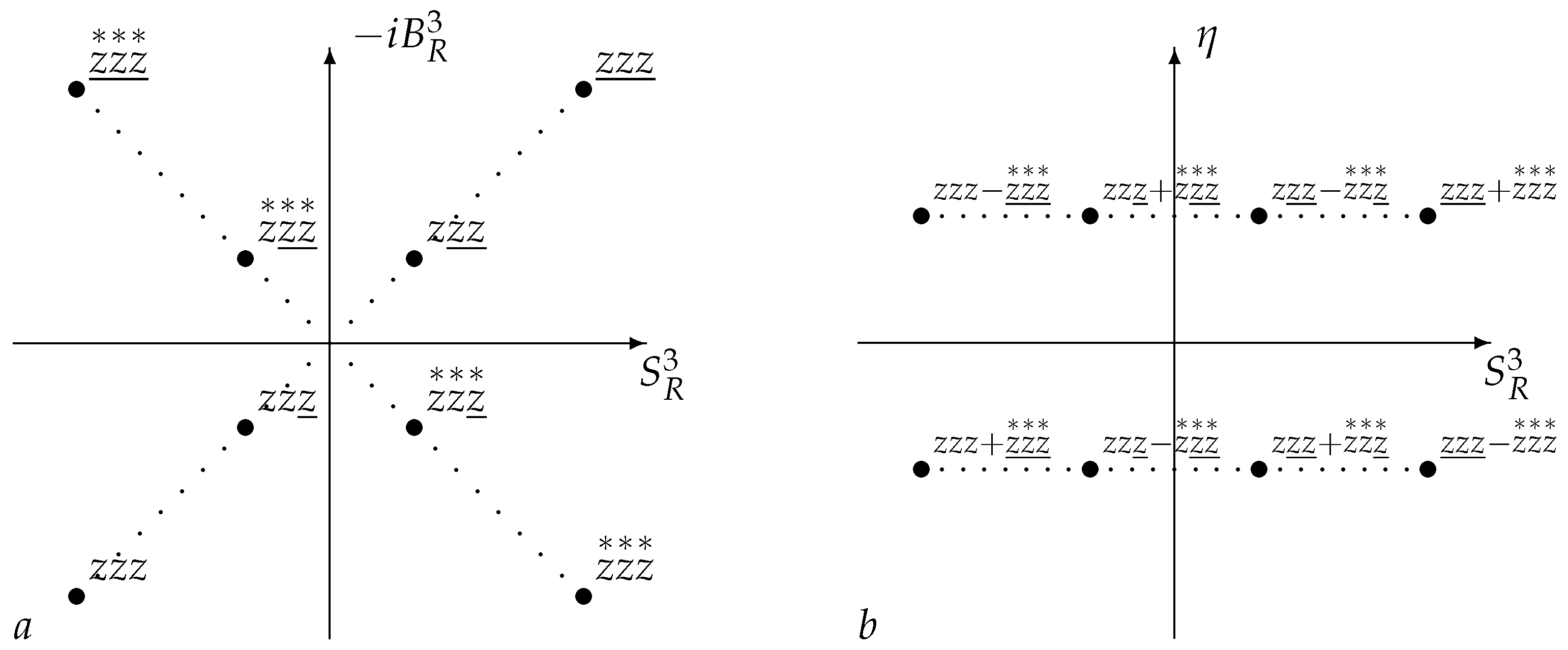 Universe 11 00136 g005