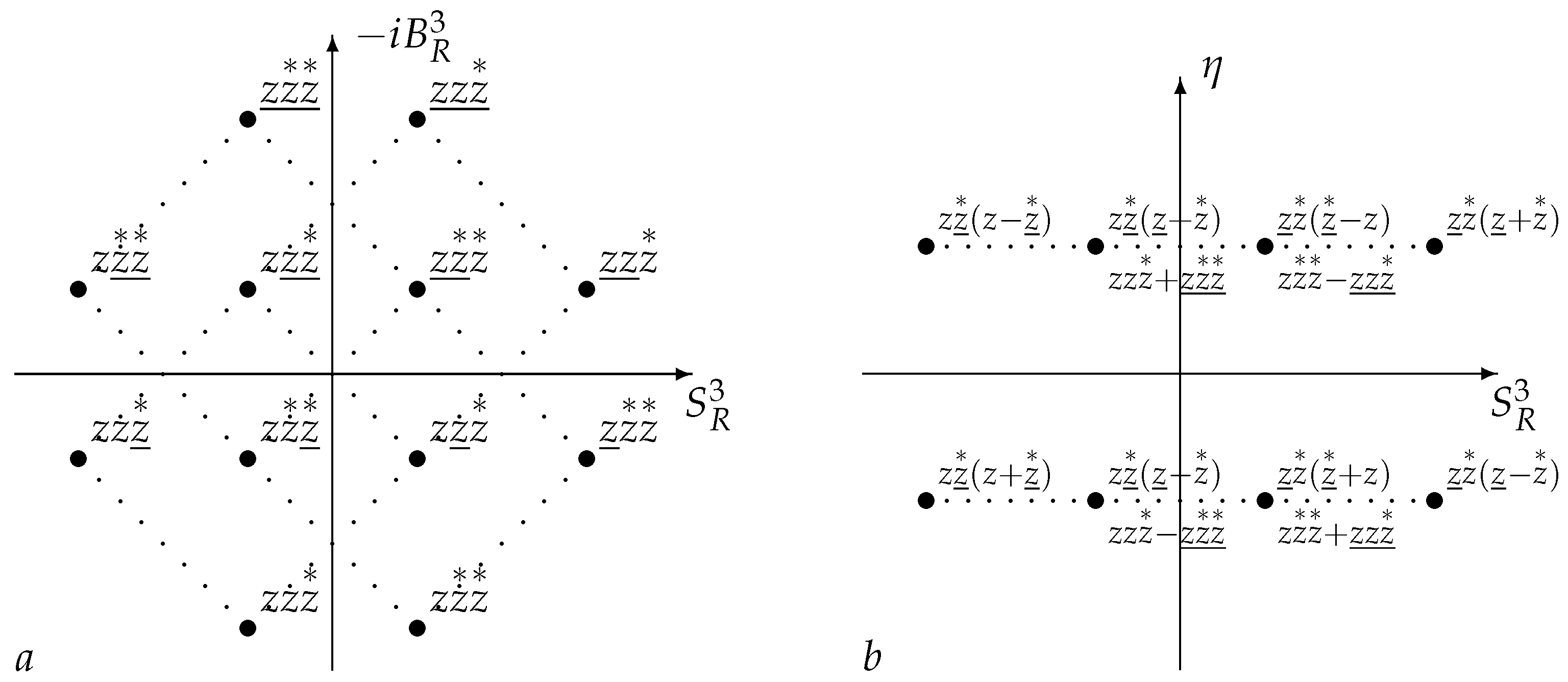 Universe 11 00136 g006