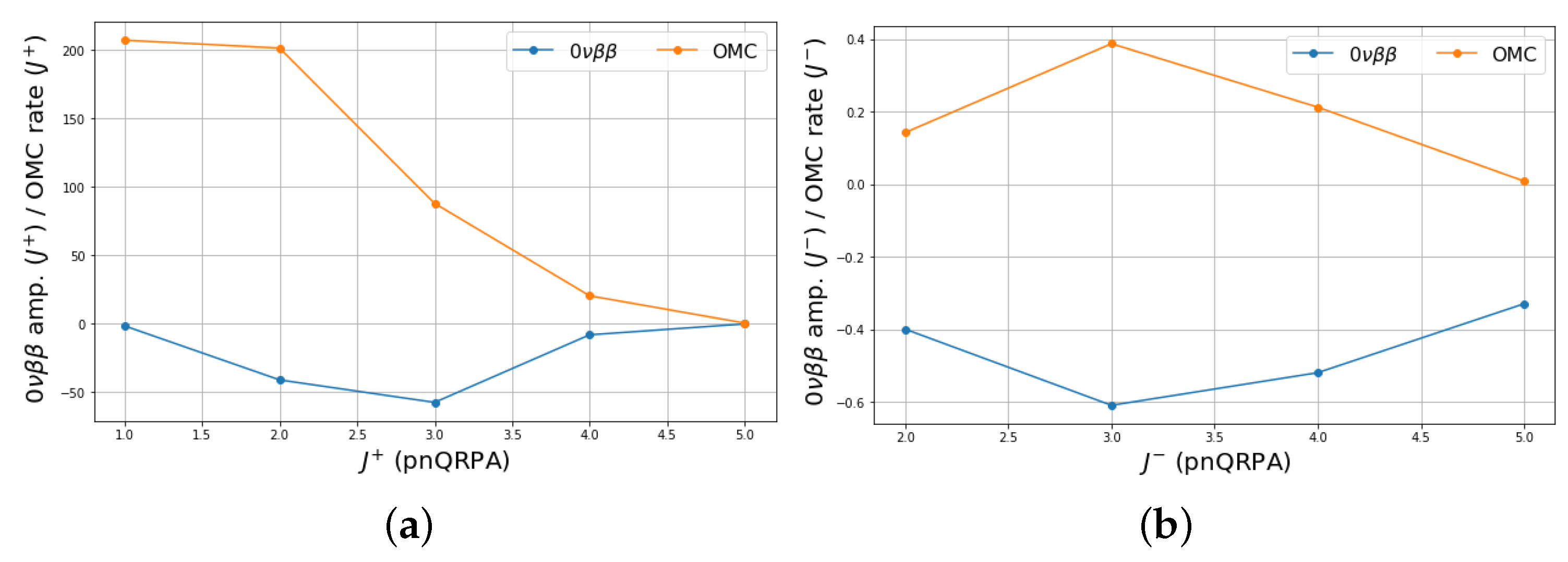 Universe 11 00138 g001