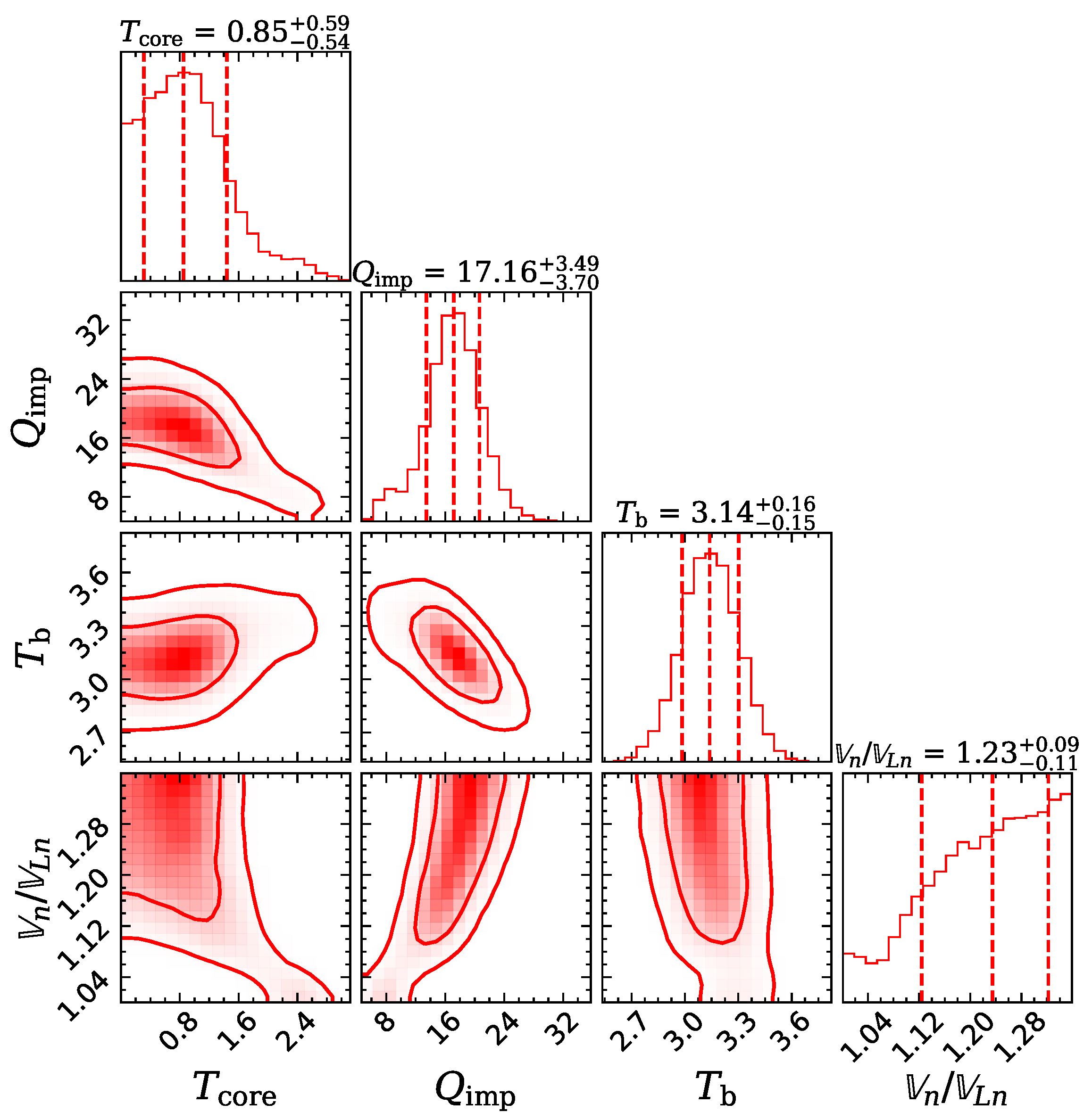 Universe 11 00140 g011