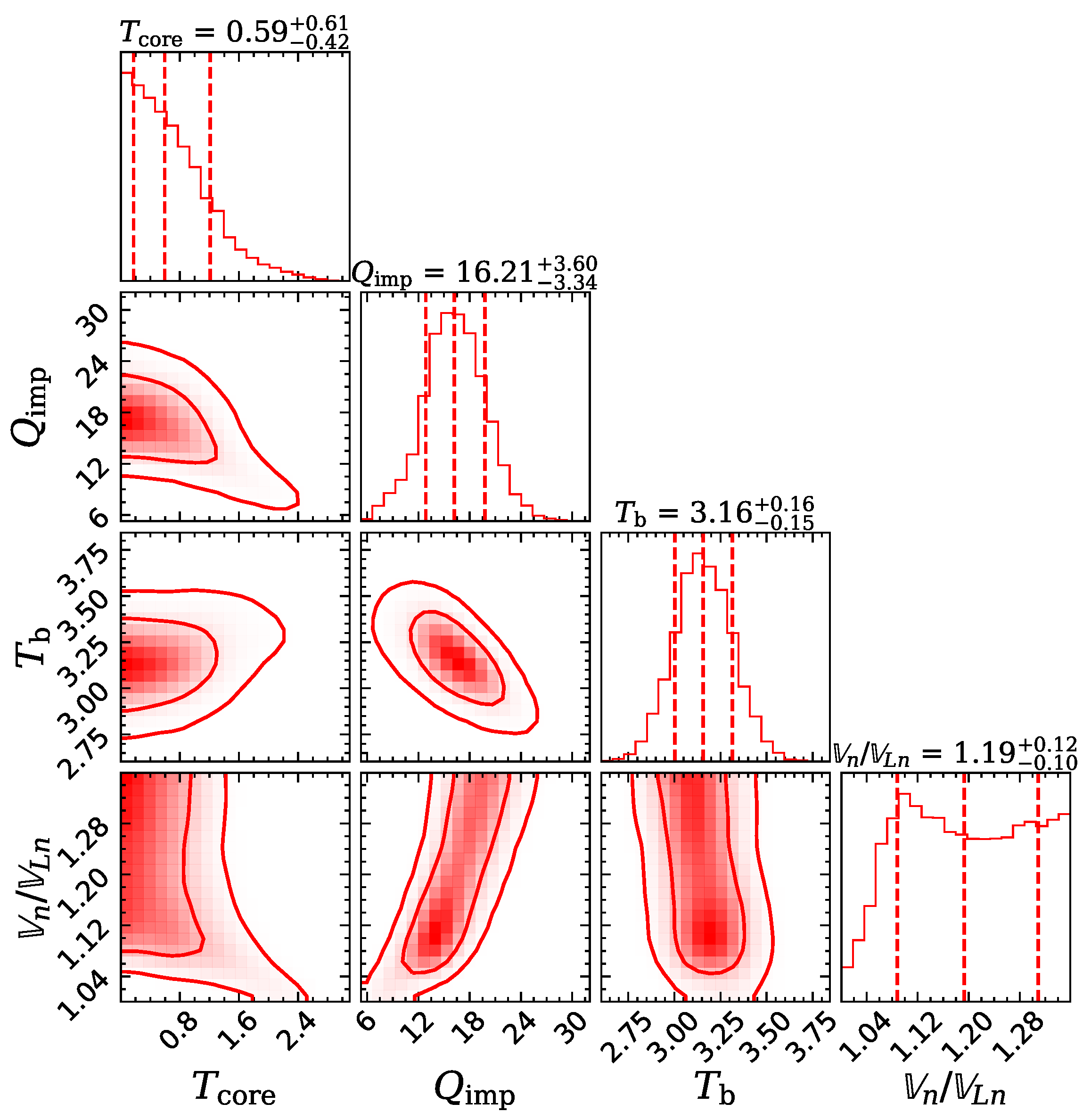 Universe 11 00140 g012