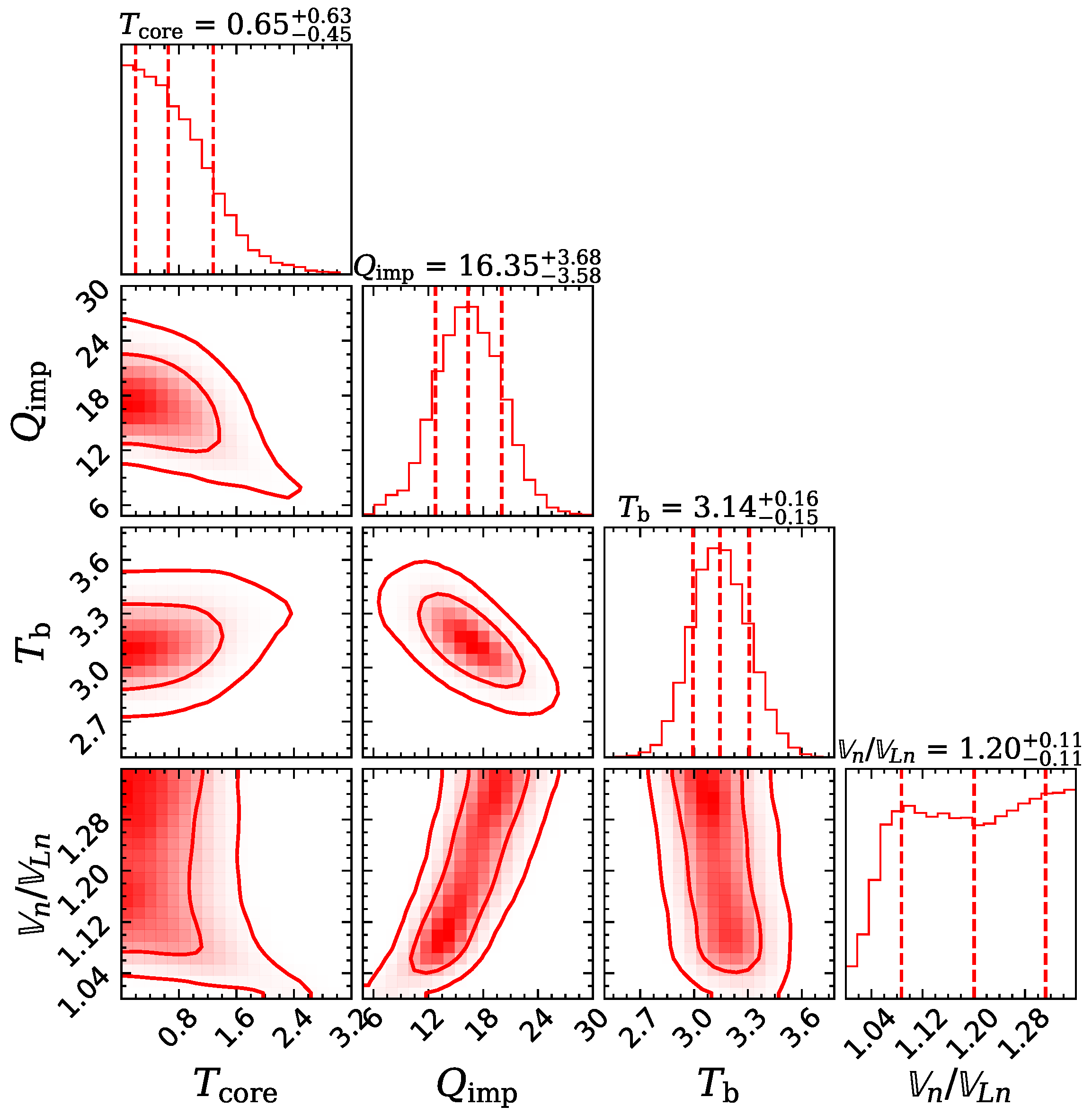 Universe 11 00140 g013