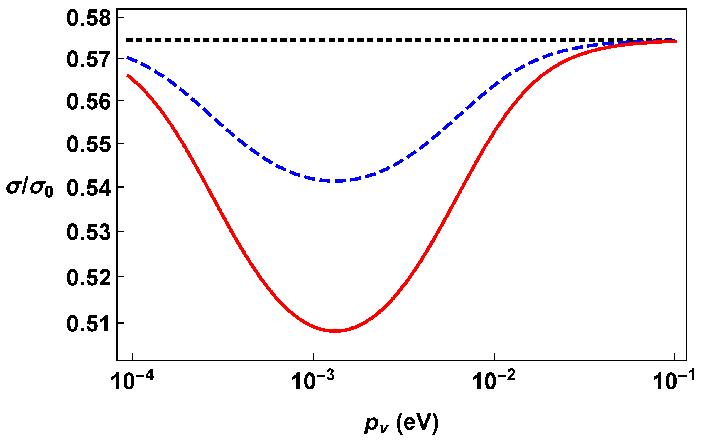 Universe 11 00142 g001