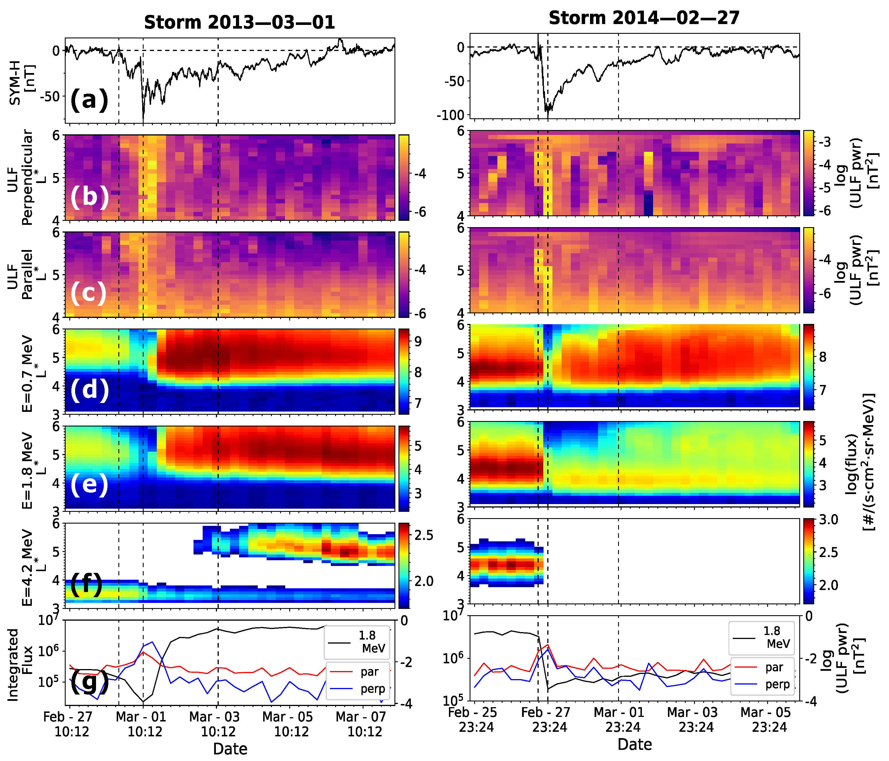 Universe 11 00151 g002