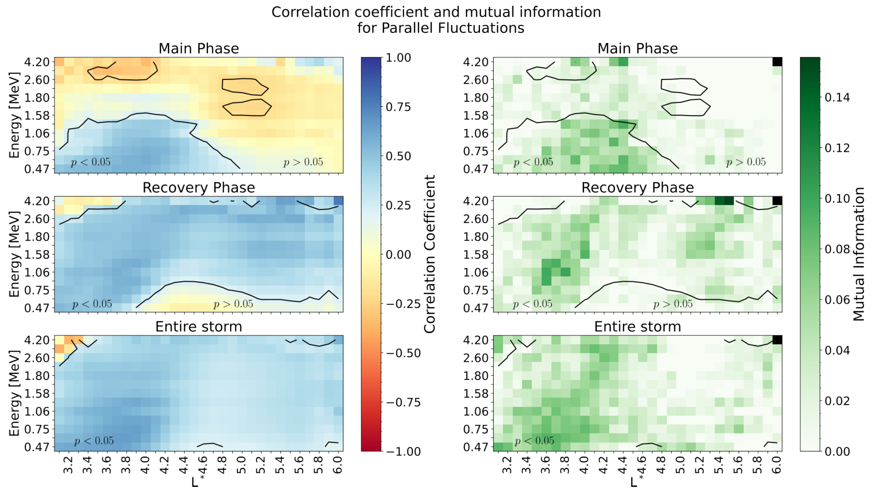 Universe 11 00151 g005