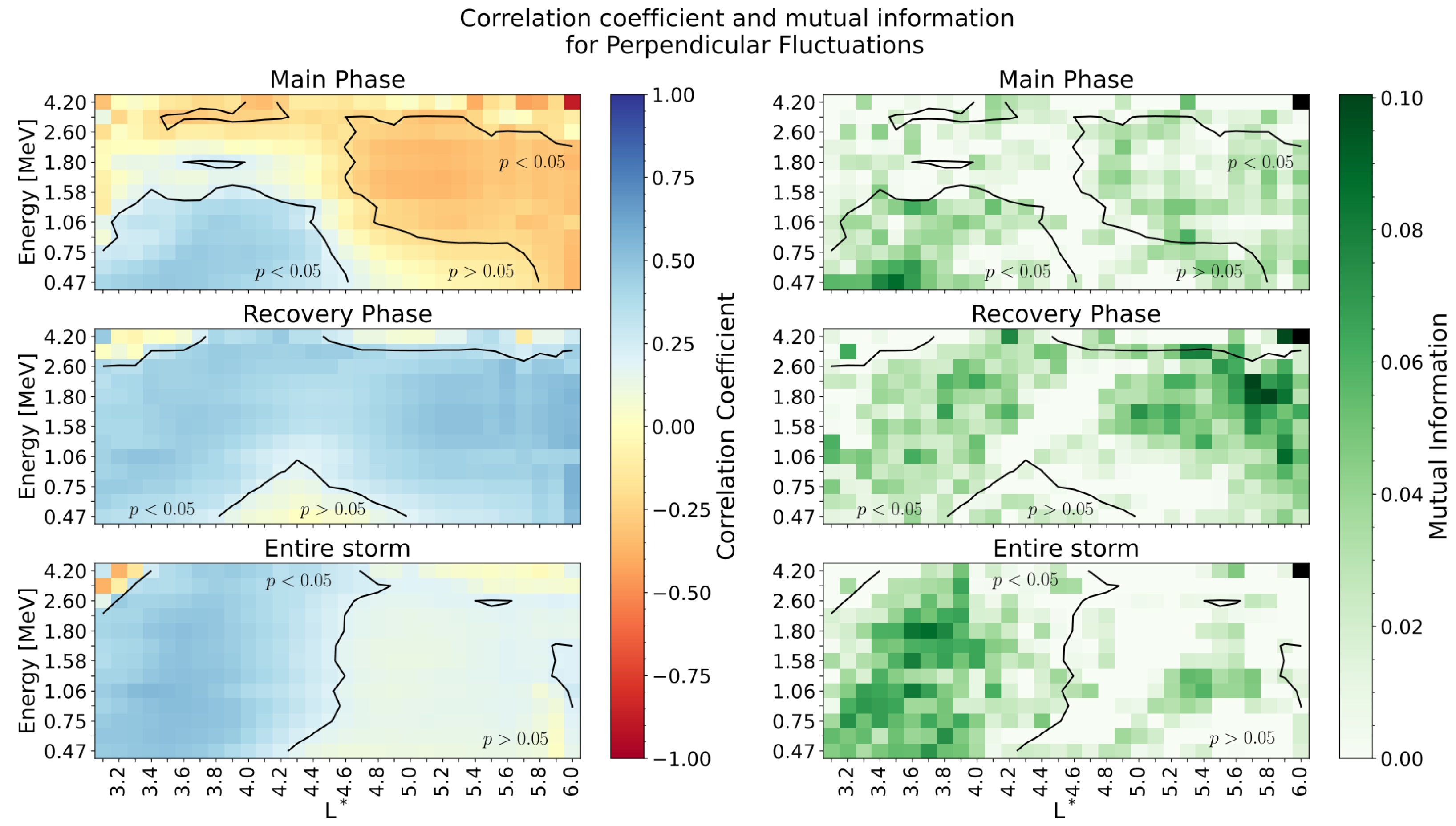 Universe 11 00151 g006
