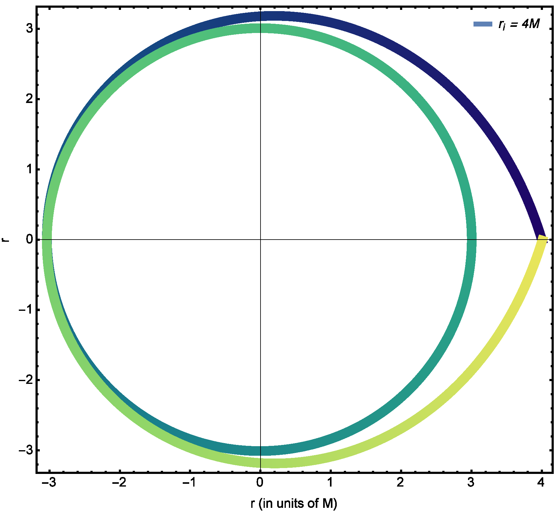Universe 11 00152 g003