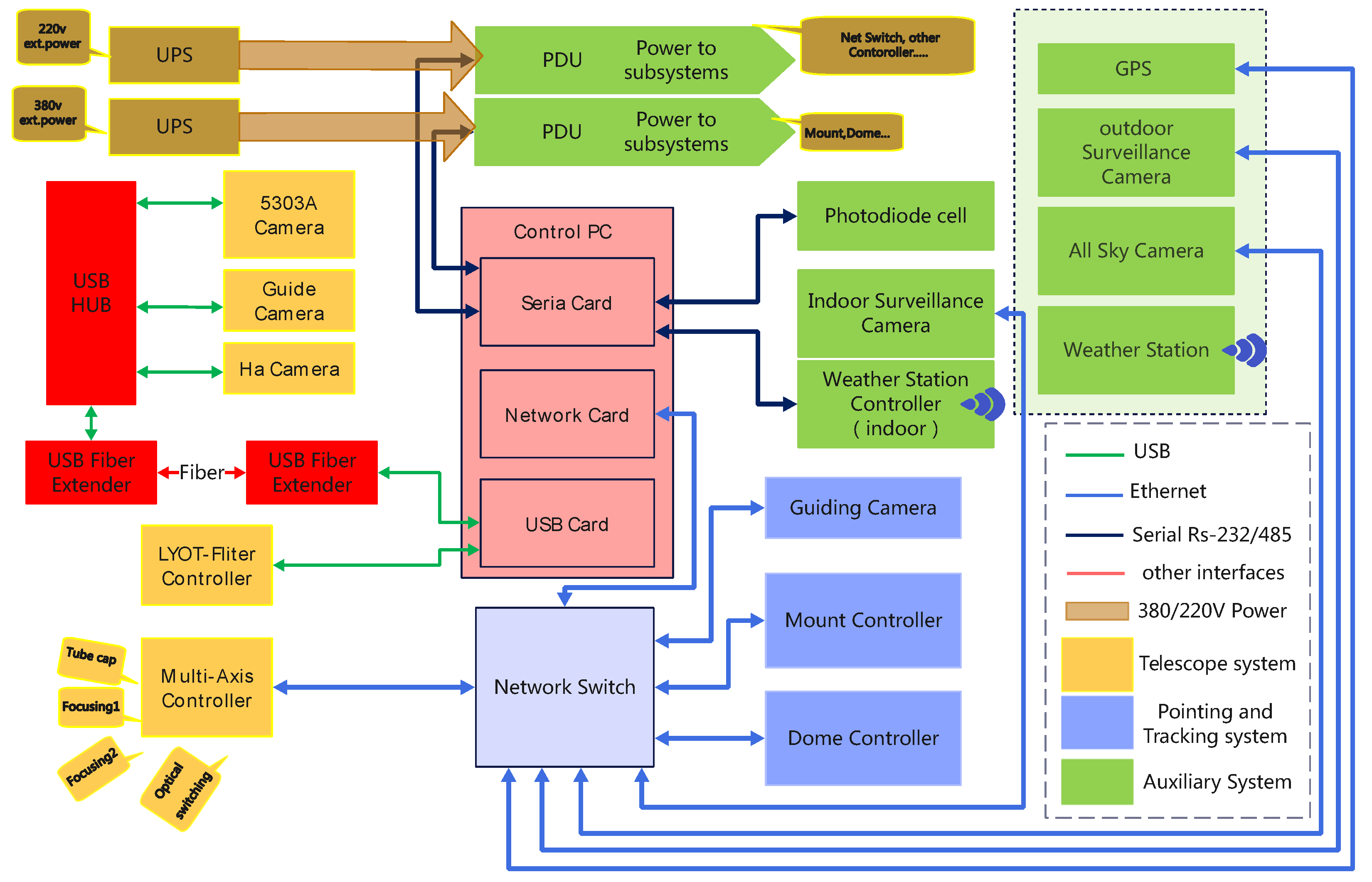 Universe 11 00154 g005