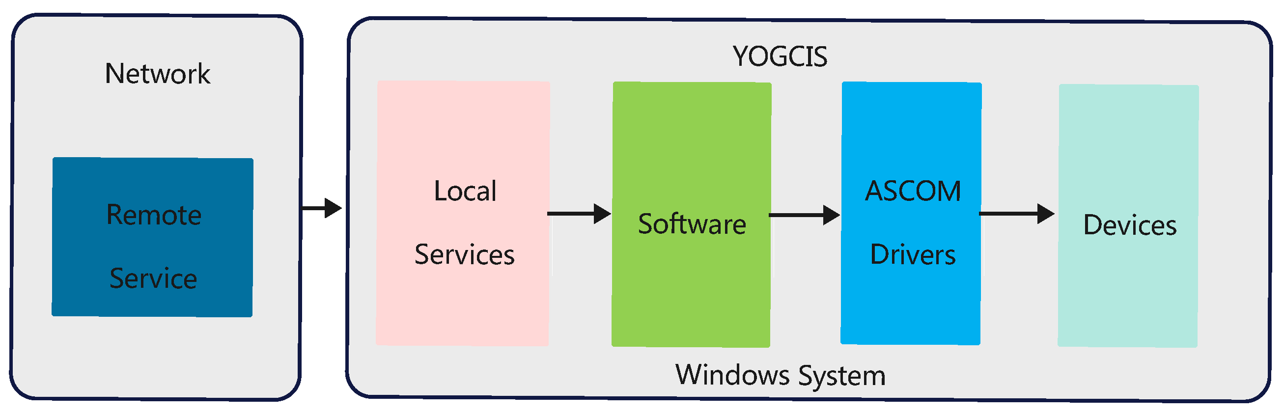 Universe 11 00154 g007