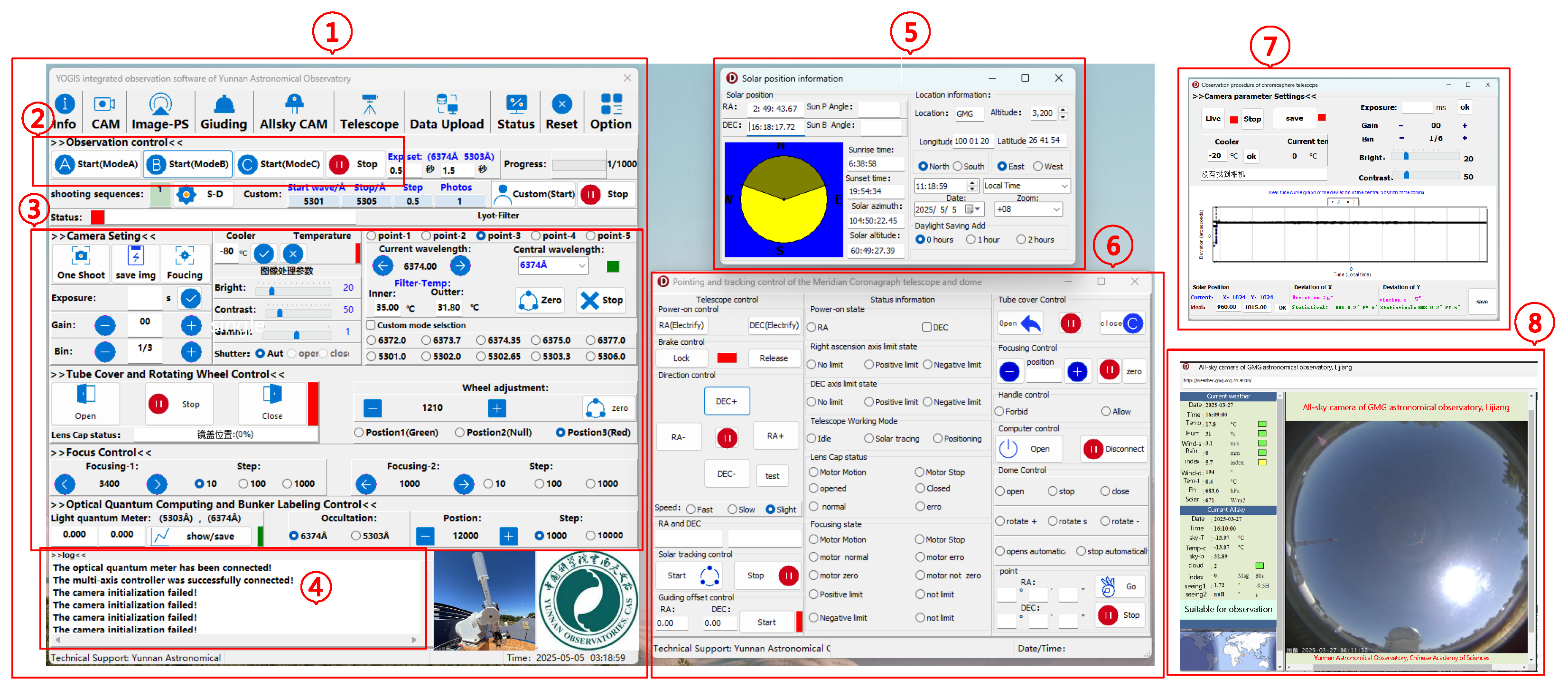 Universe 11 00154 g010