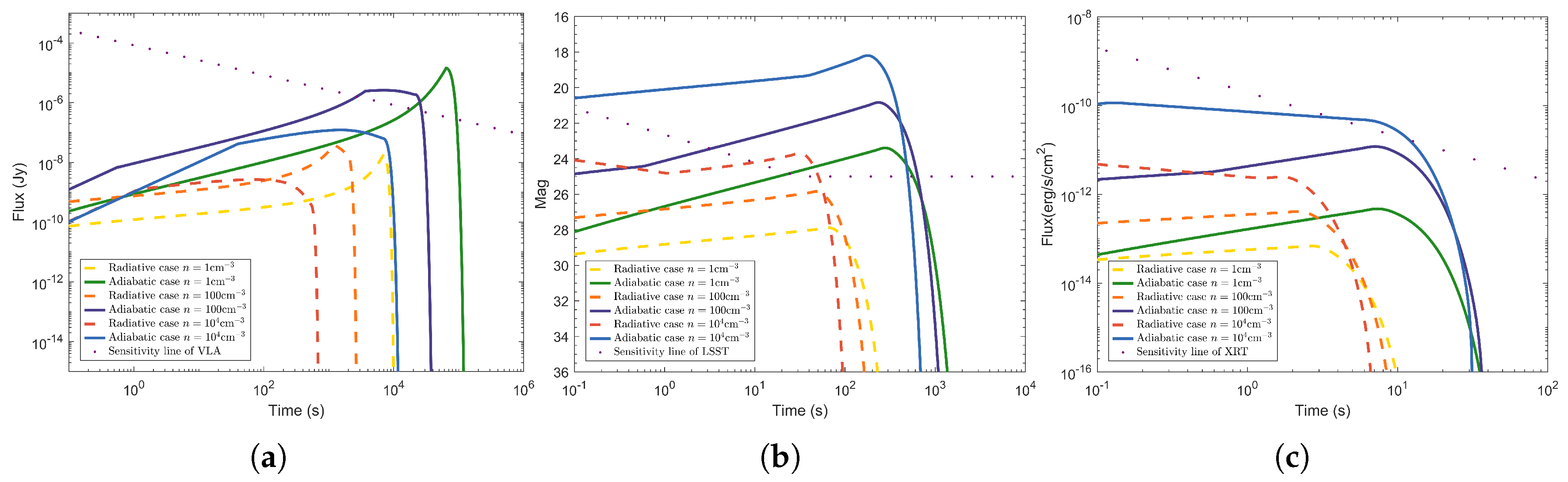 Universe 11 00156 g001