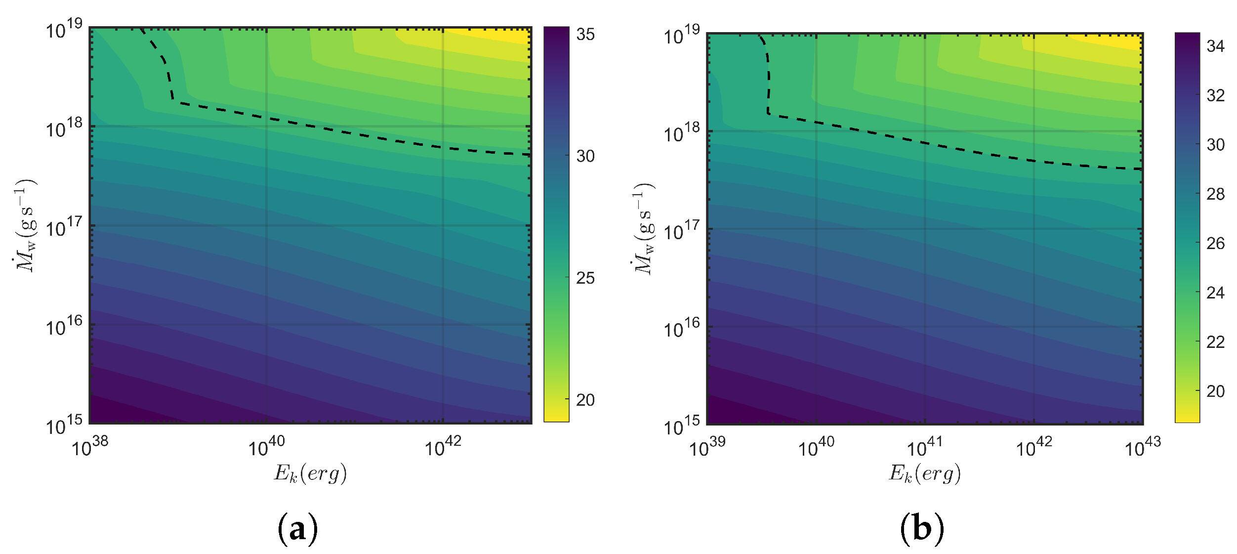 Universe 11 00156 g004