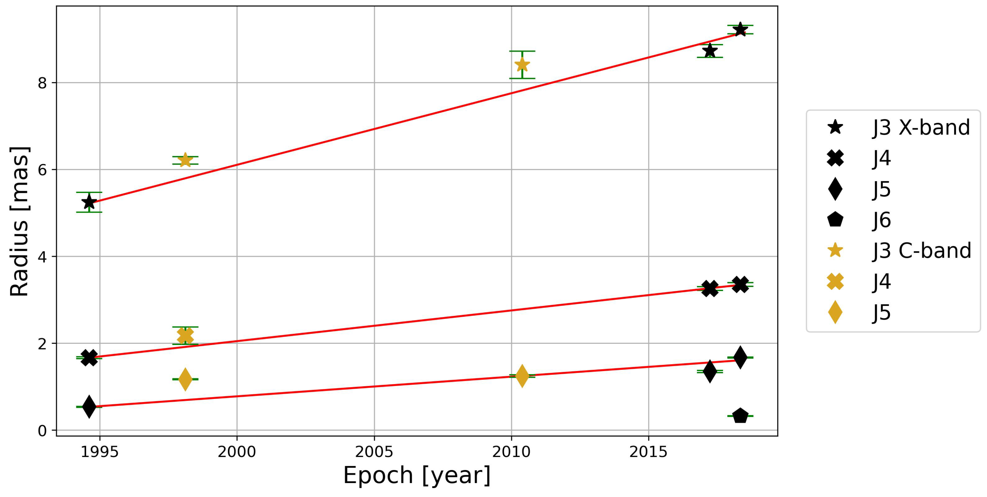 Universe 11 00157 g004