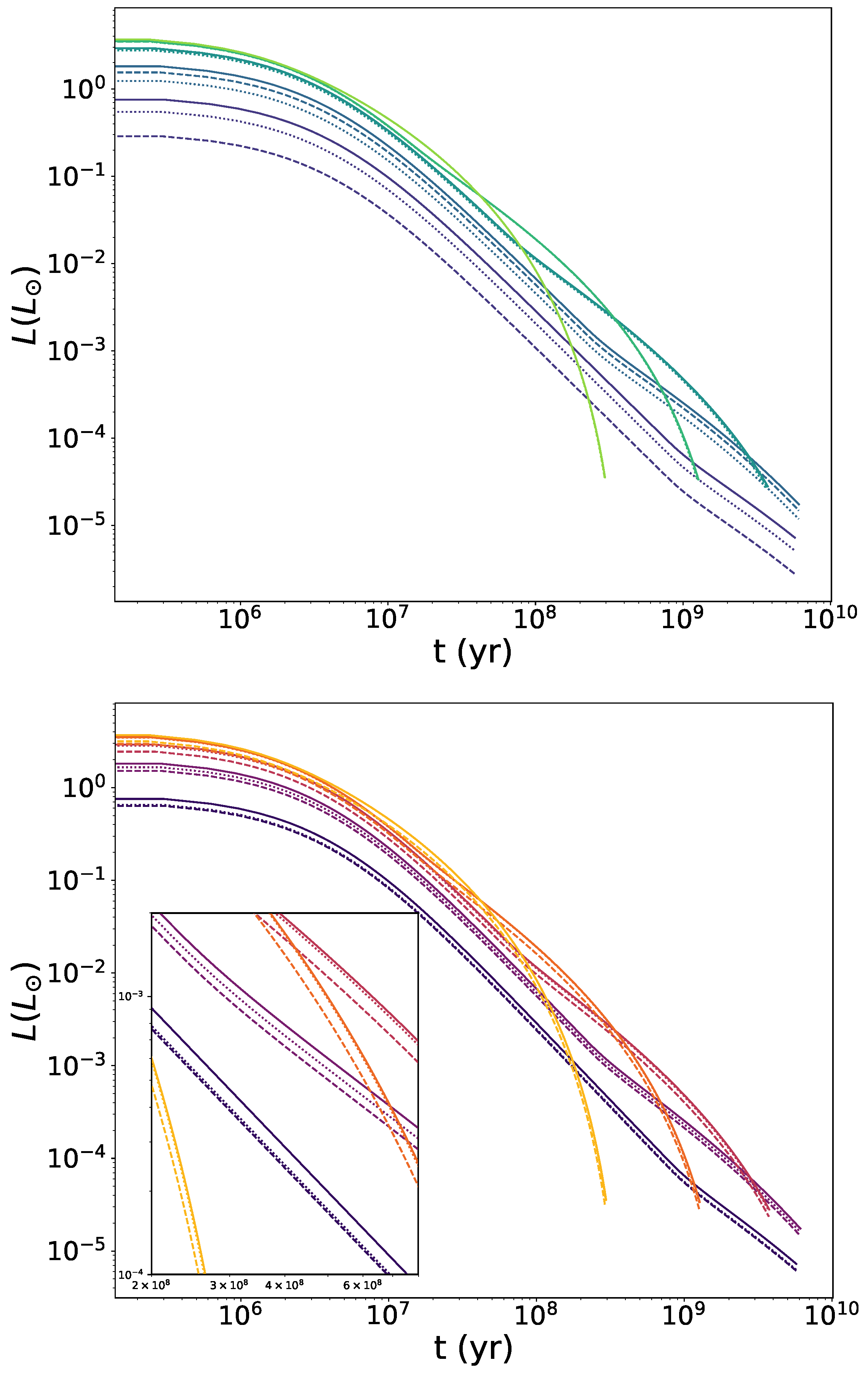 Universe 11 00158 g003