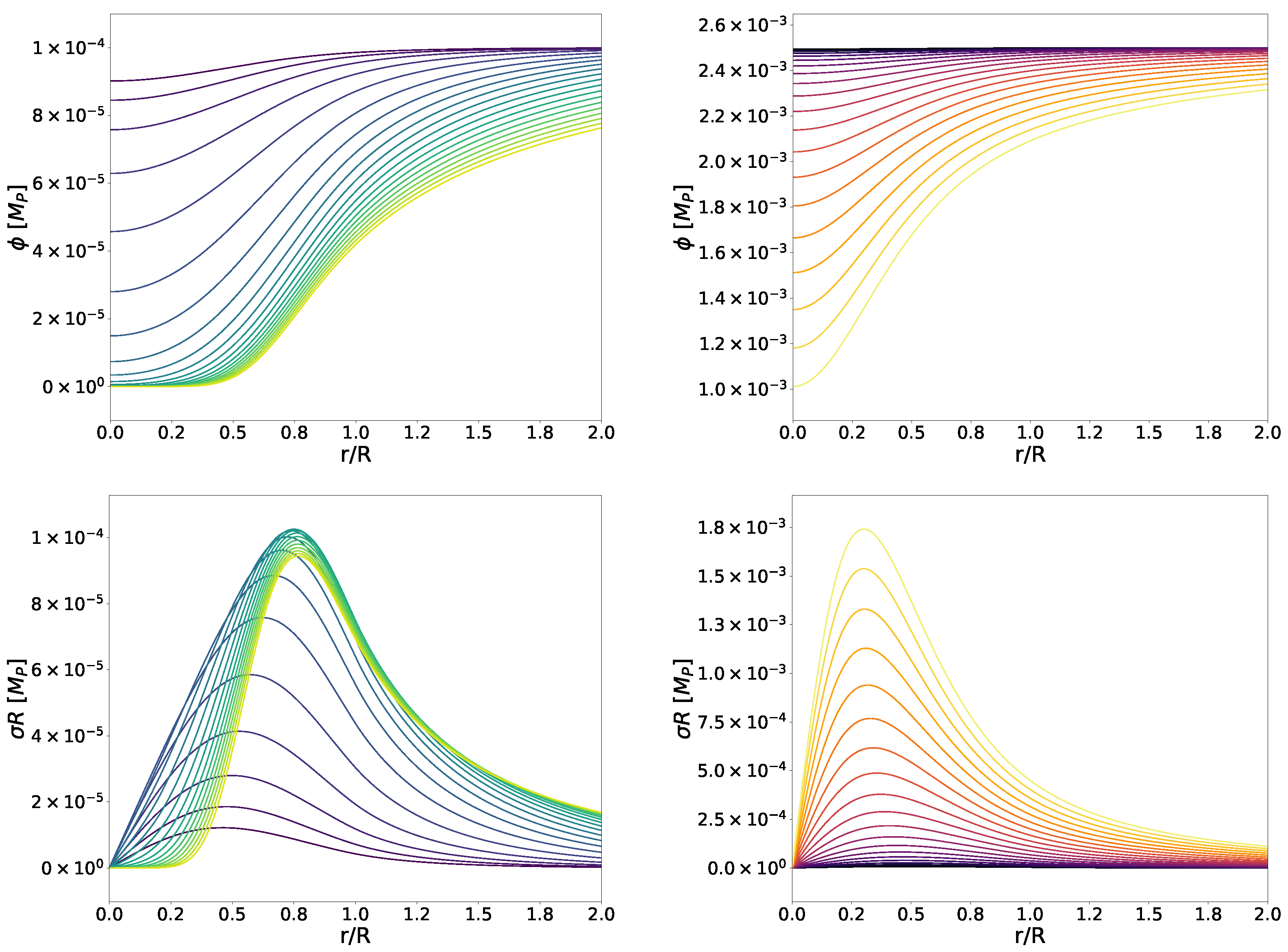 Universe 11 00158 g004