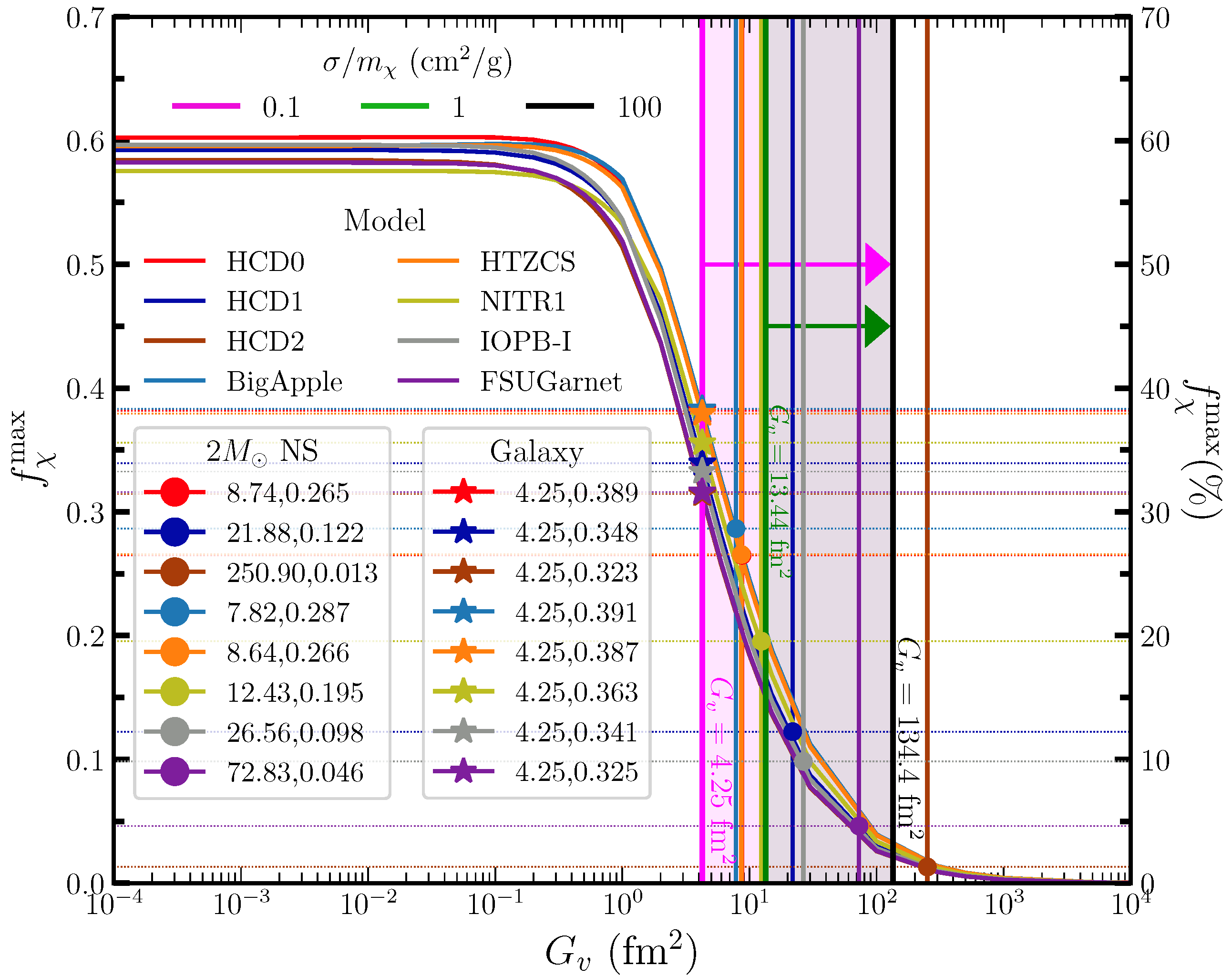 Universe 11 00159 g005
