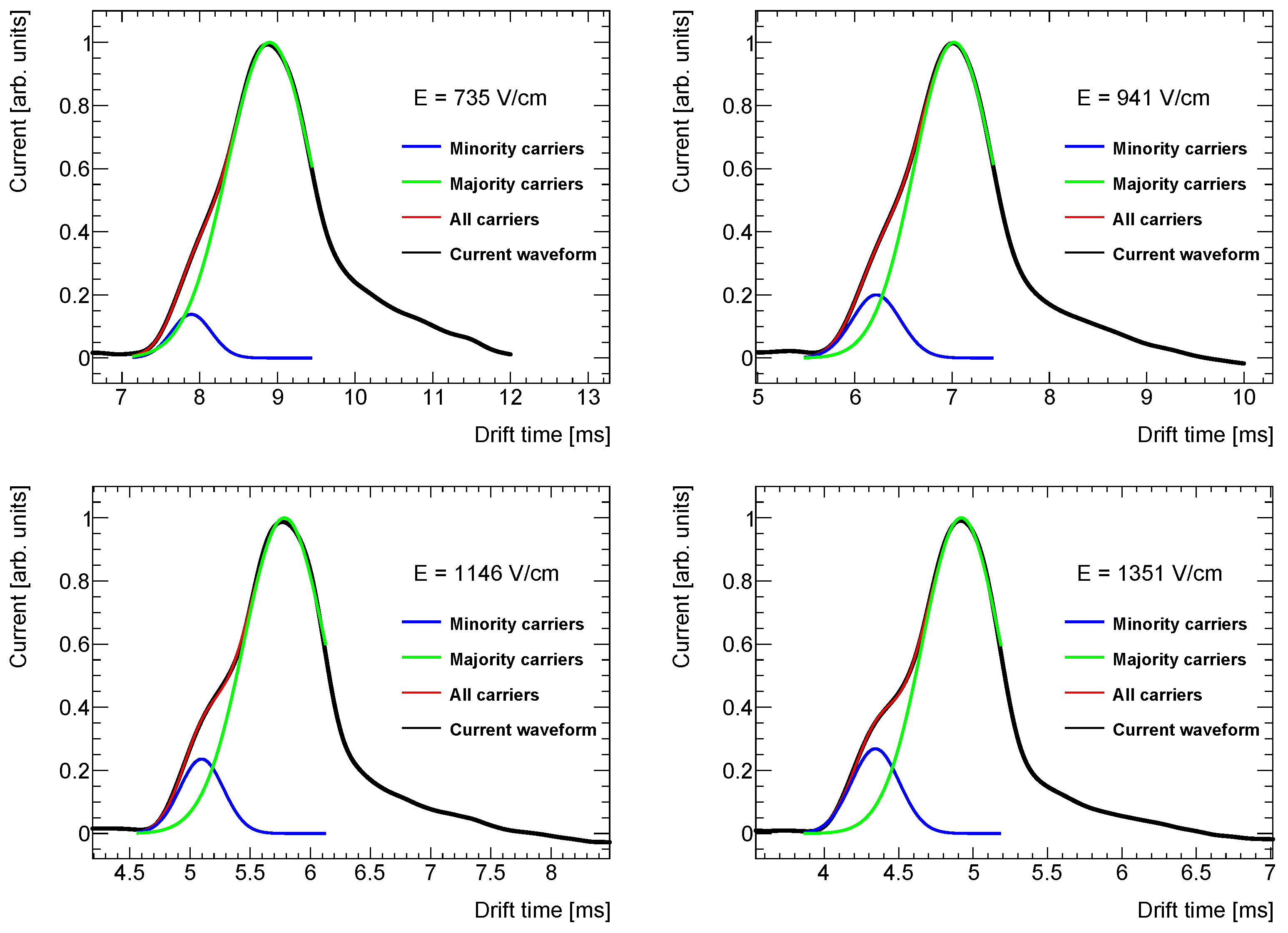 Universe 11 00163 g005