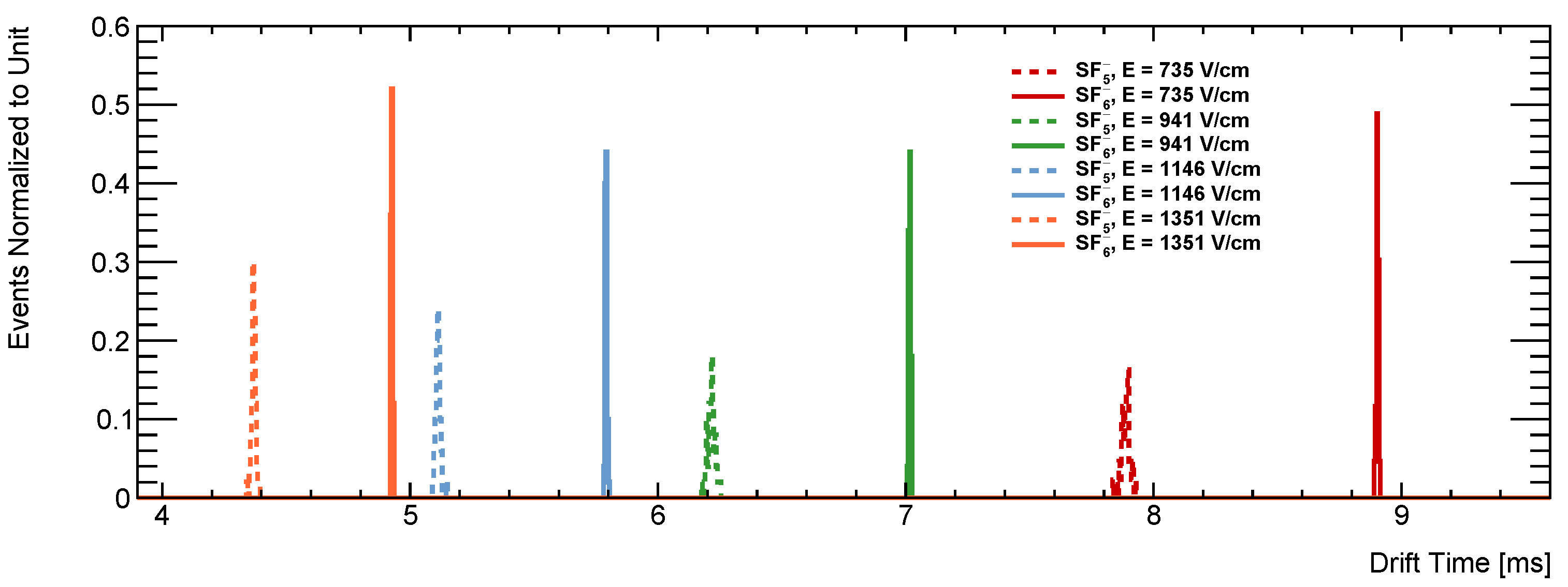 Universe 11 00163 g006