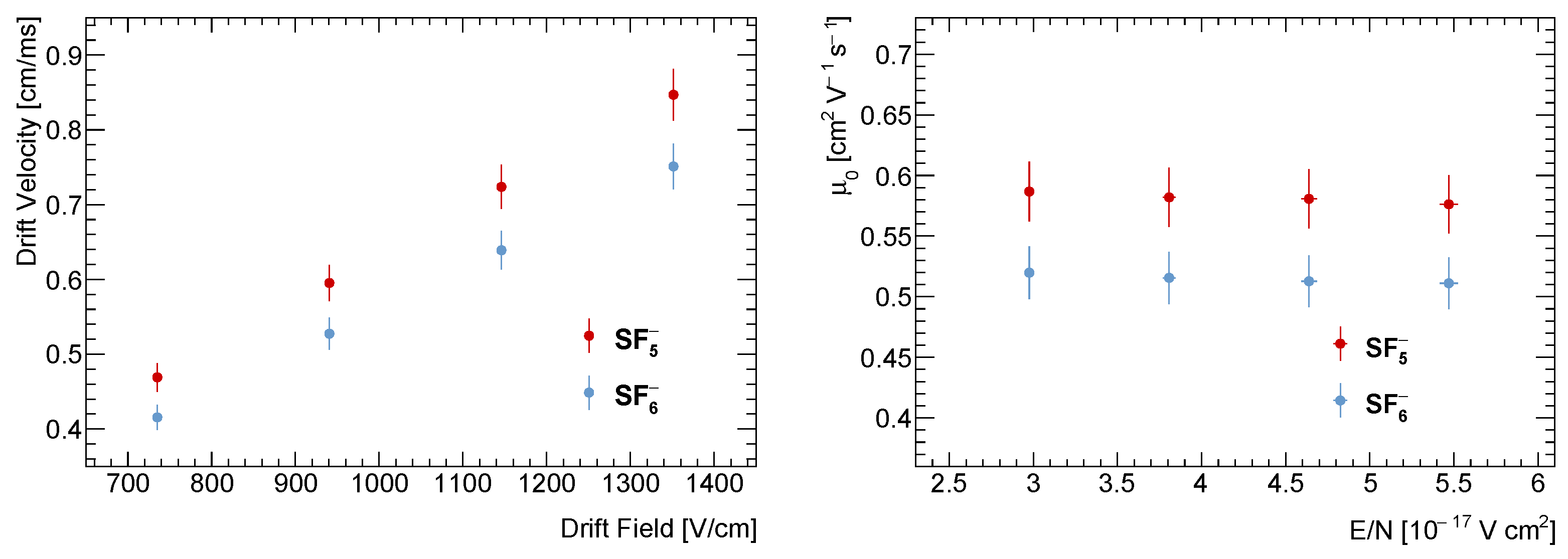 Universe 11 00163 g007