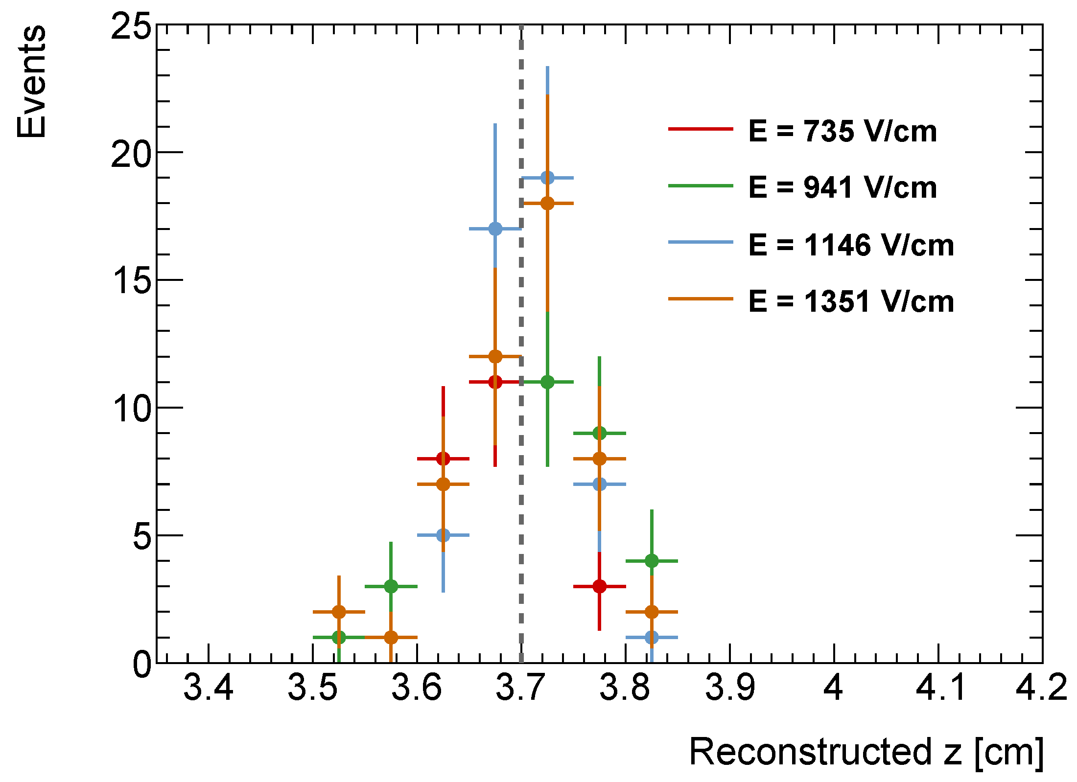 Universe 11 00163 g008