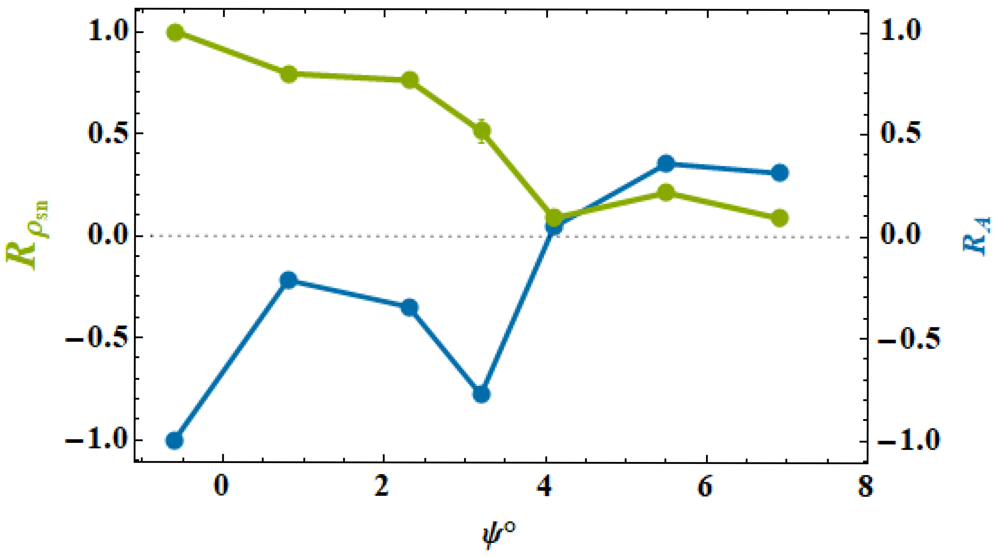 Universe 11 00165 g005