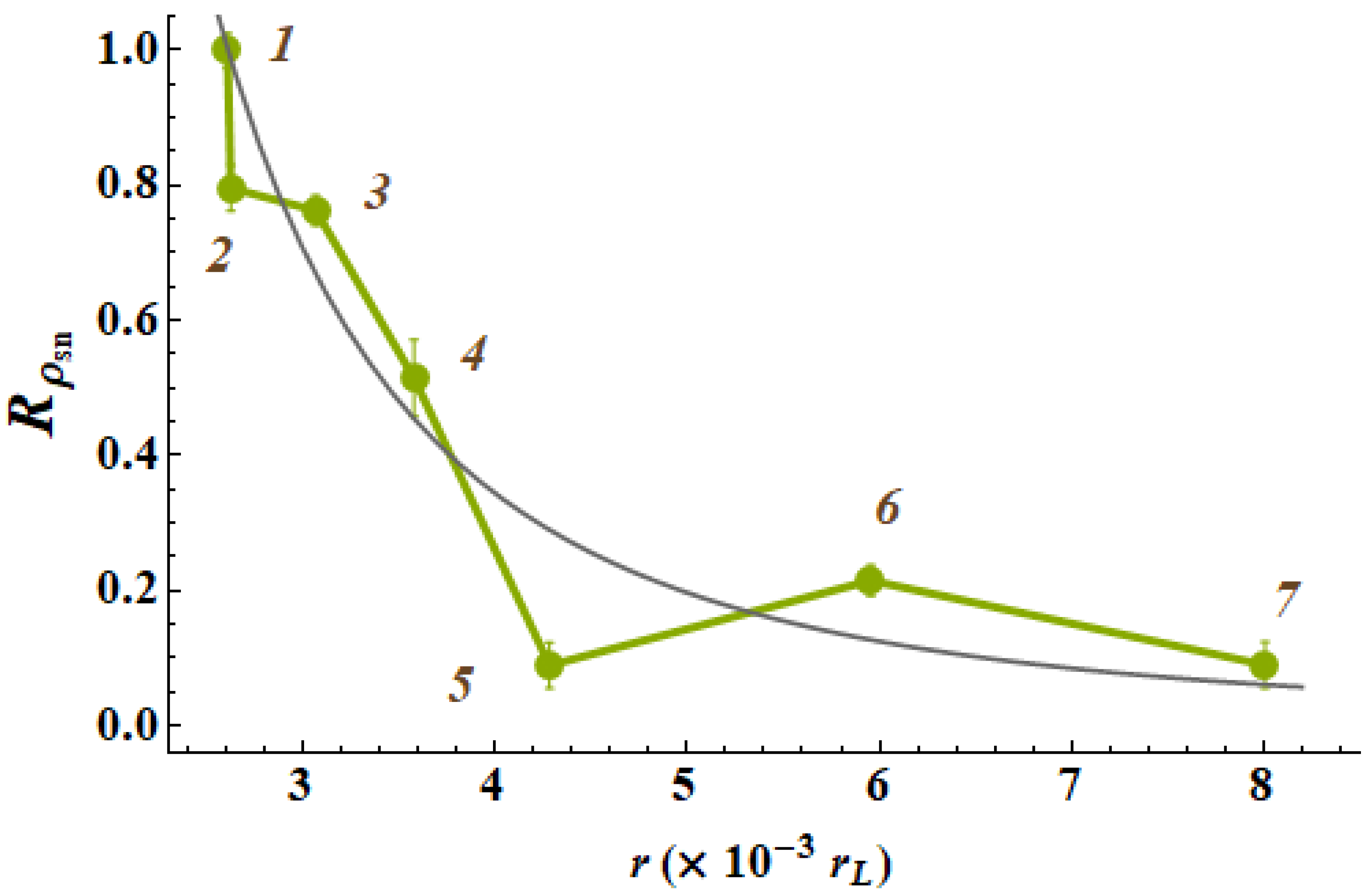 Universe 11 00165 g006