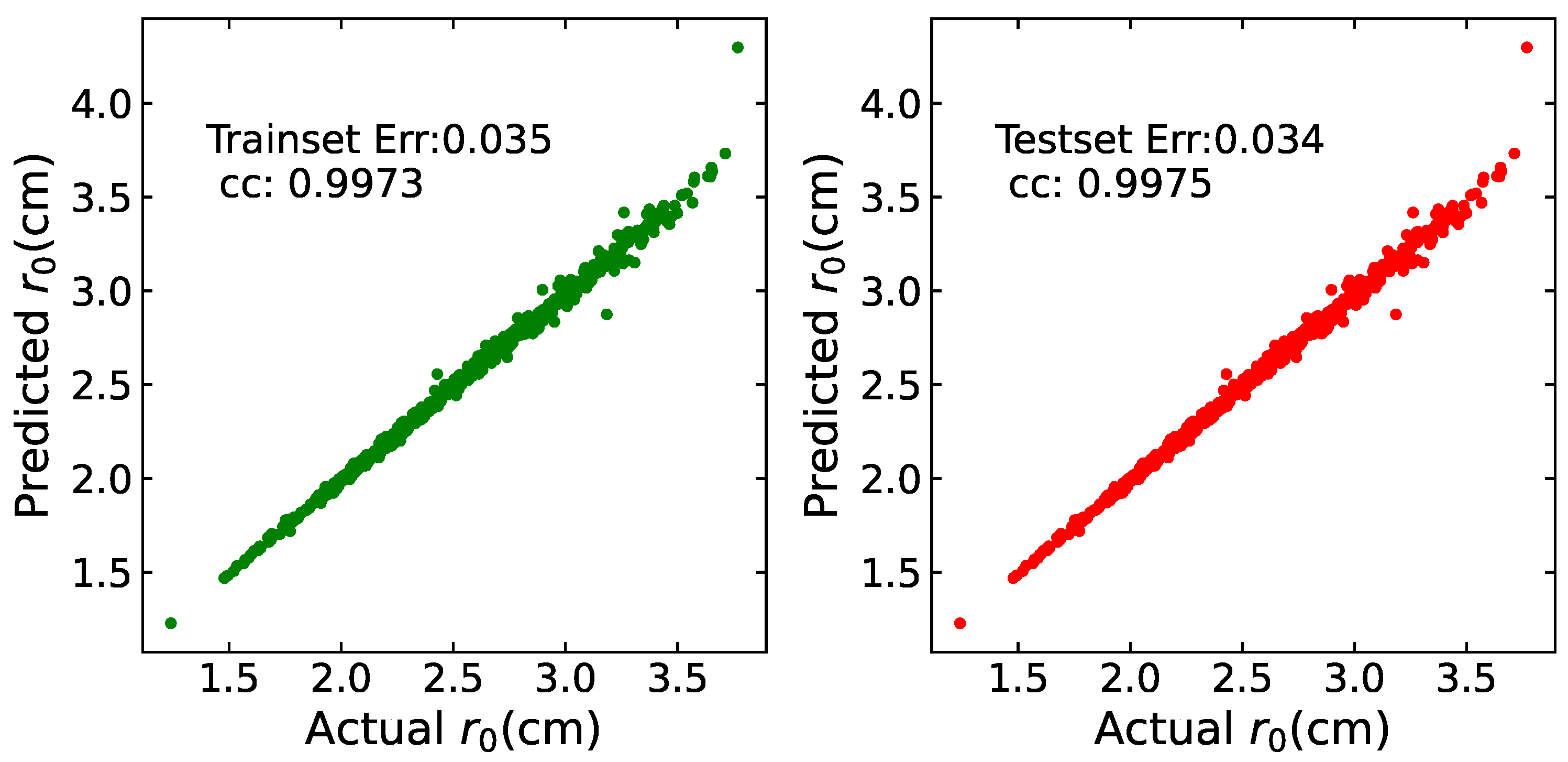 Universe 11 00169 g003