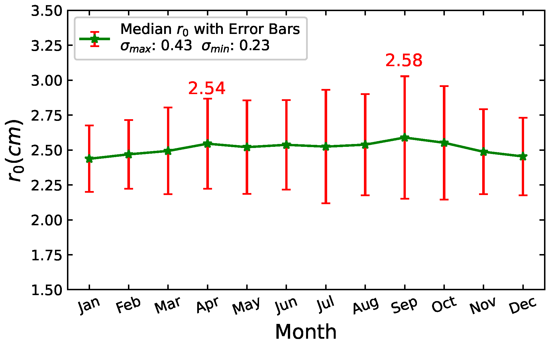 Universe 11 00169 g005