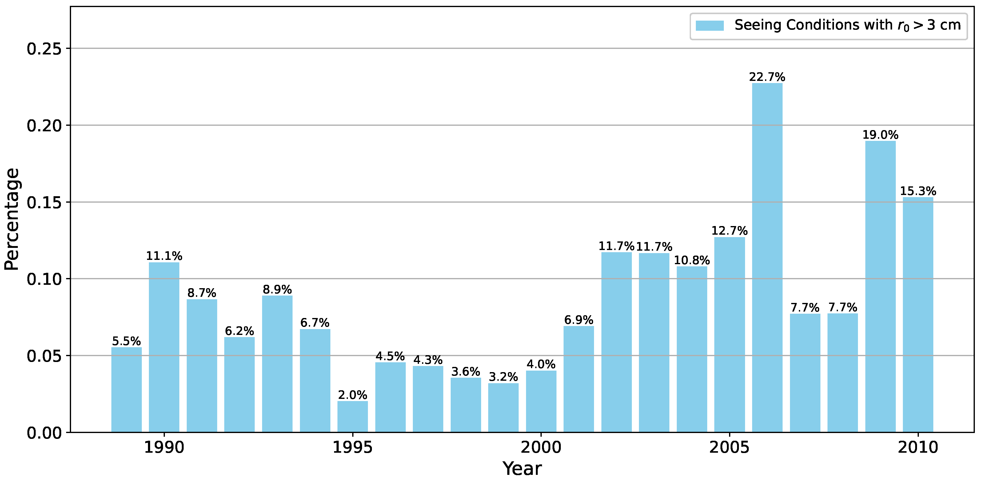 Universe 11 00169 g006