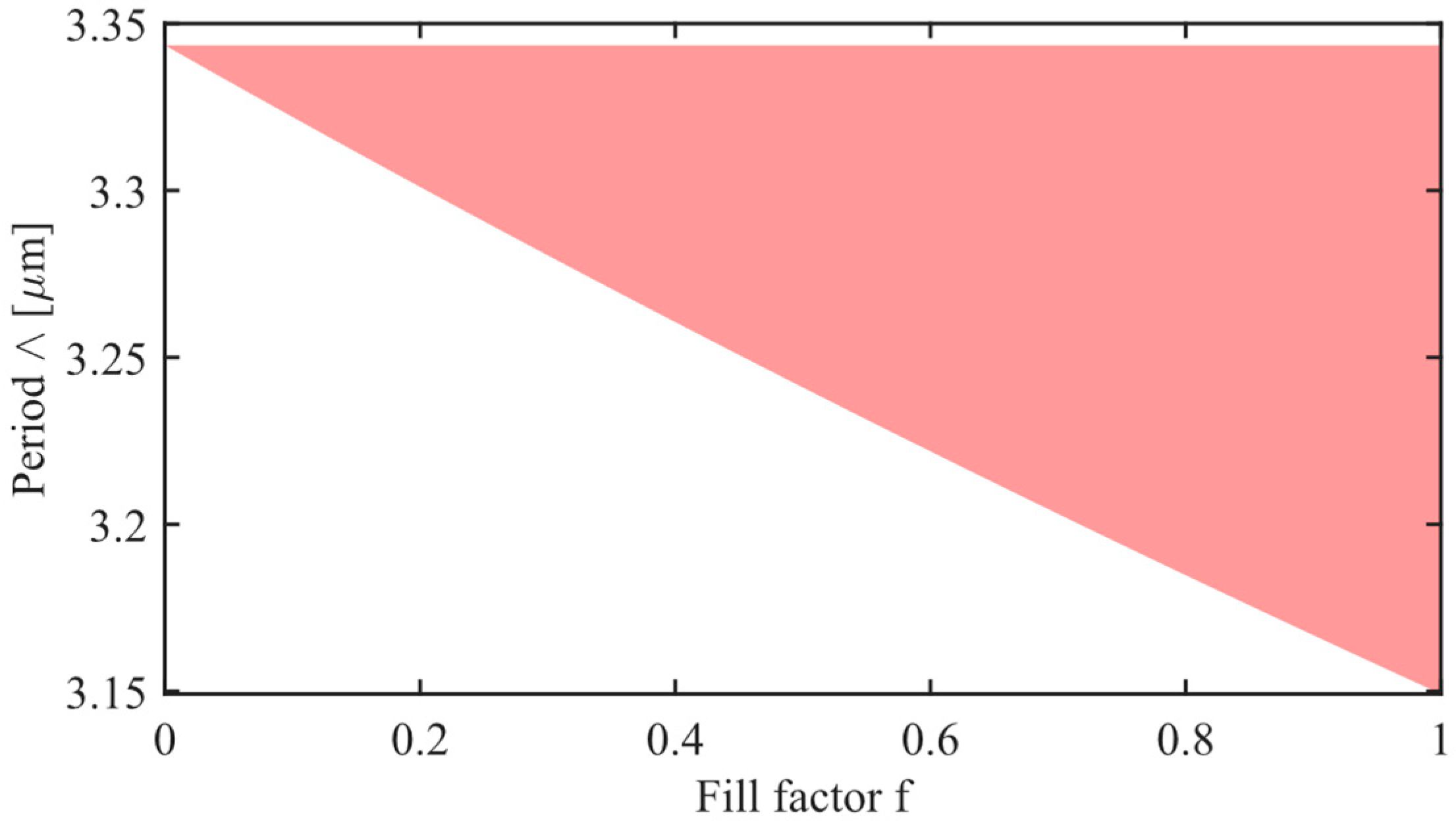 Universe 11 00170 g005