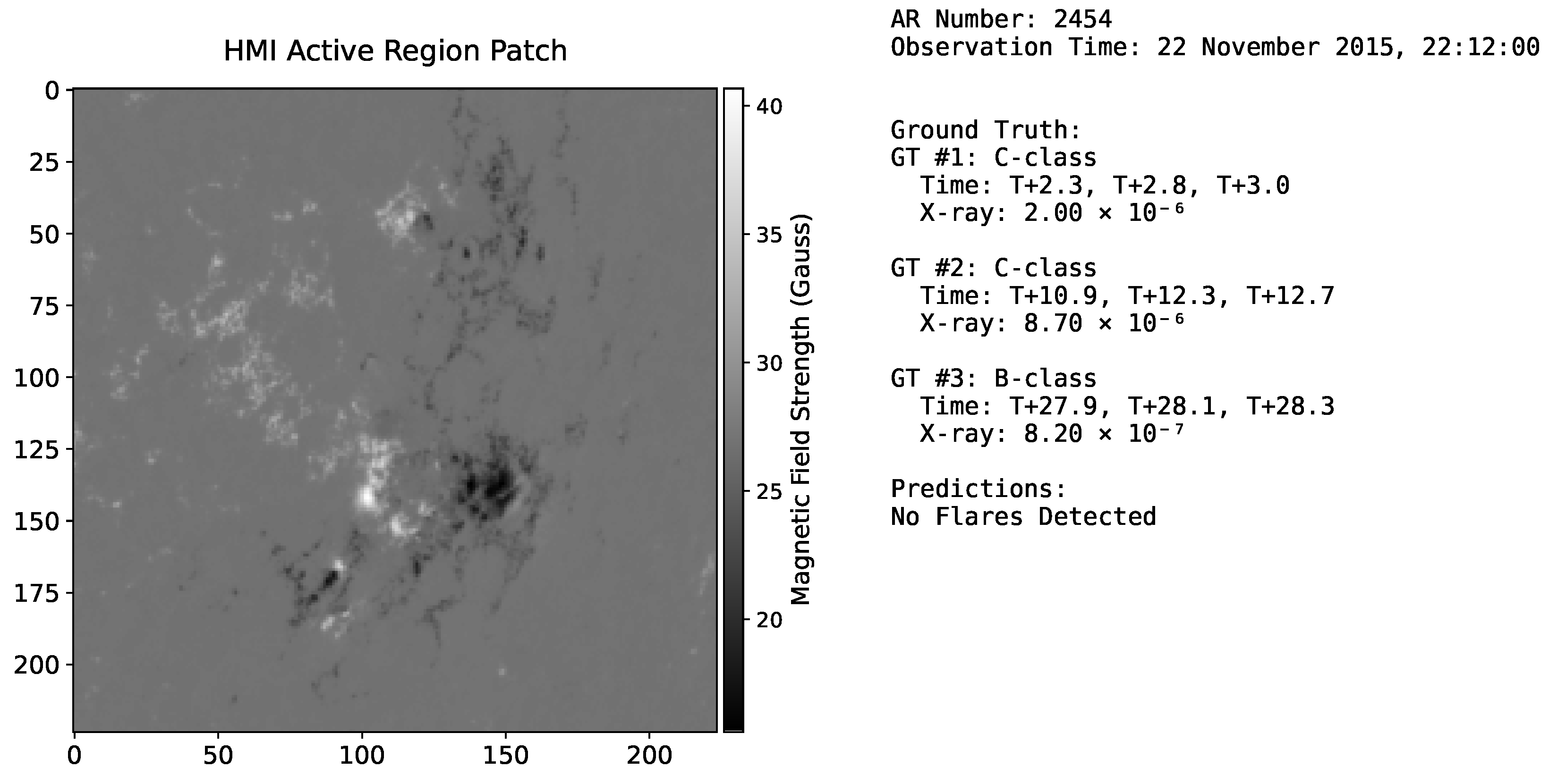 Universe 11 00174 g003